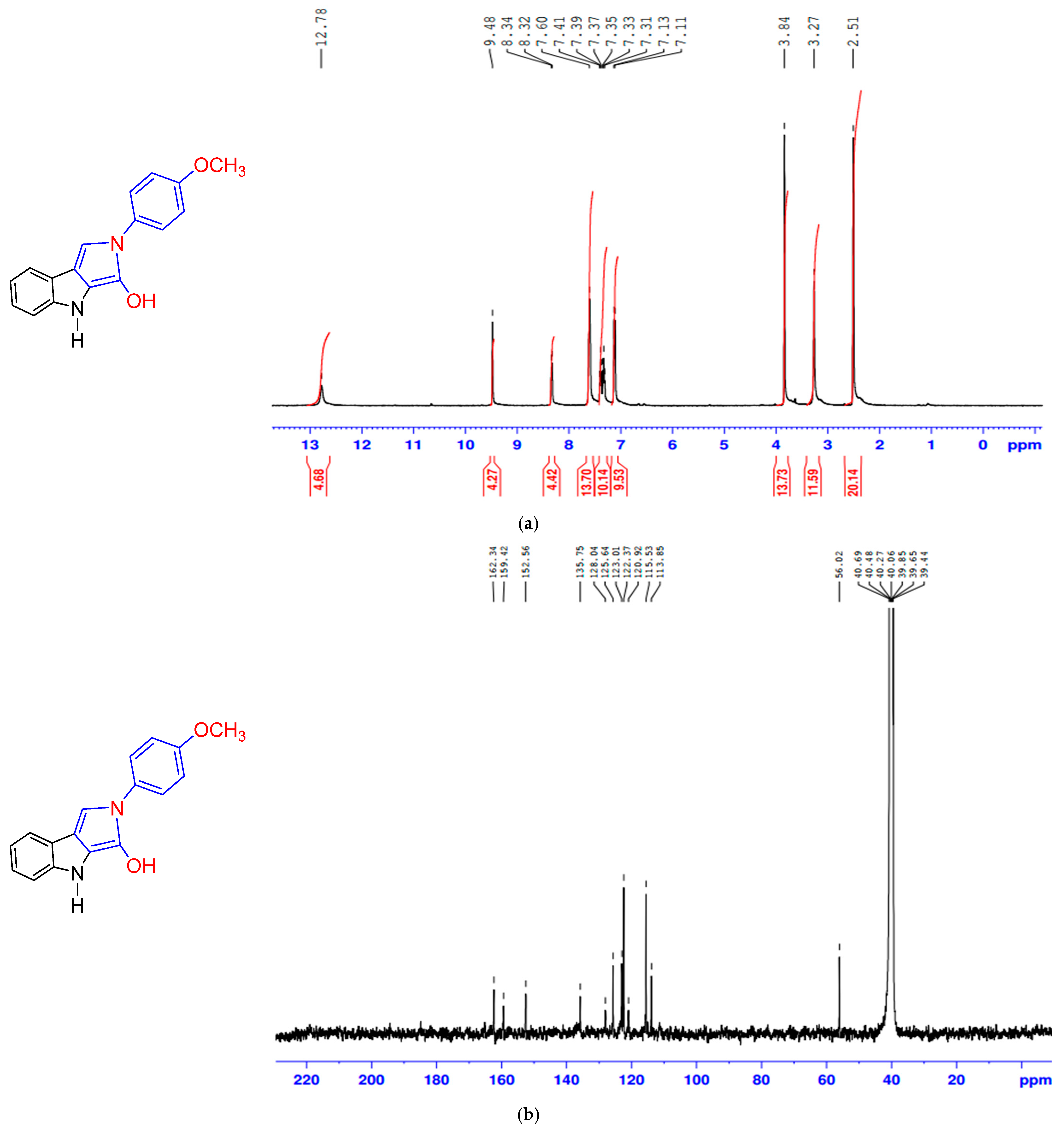 Molecules 30 01235 g002 Molecules 30 01235 g002
