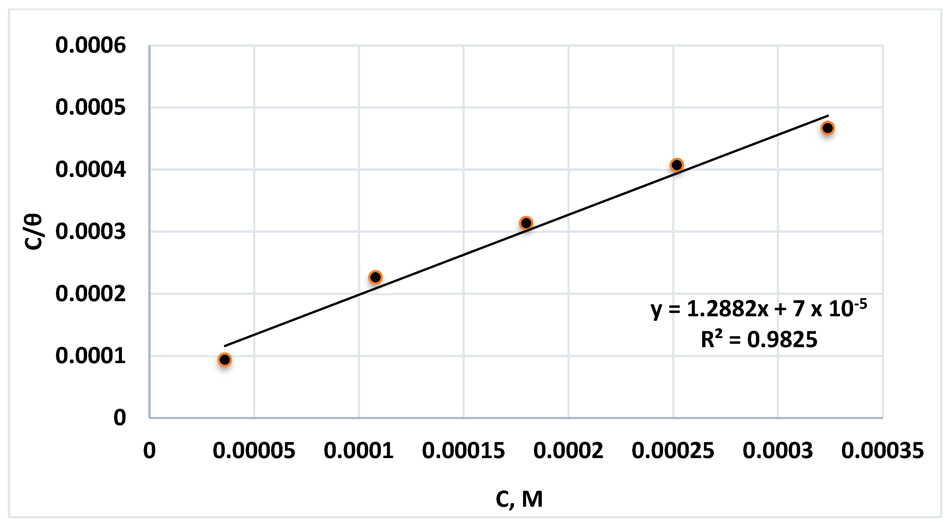 Molecules 30 01235 g008 Molecules 30 01235 g008