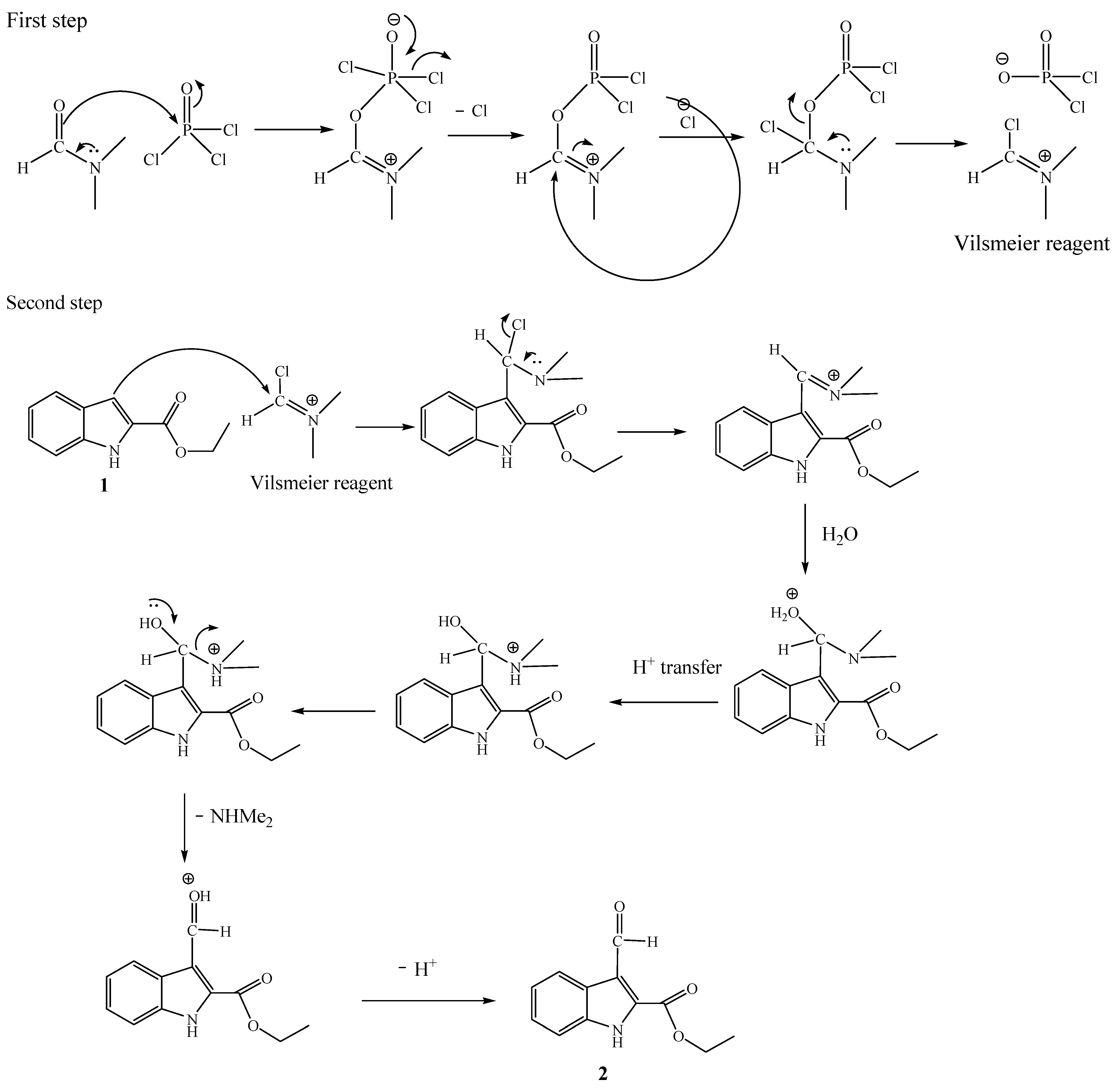 Molecules 30 01235 sch002 Molecules 30 01235 sch002
