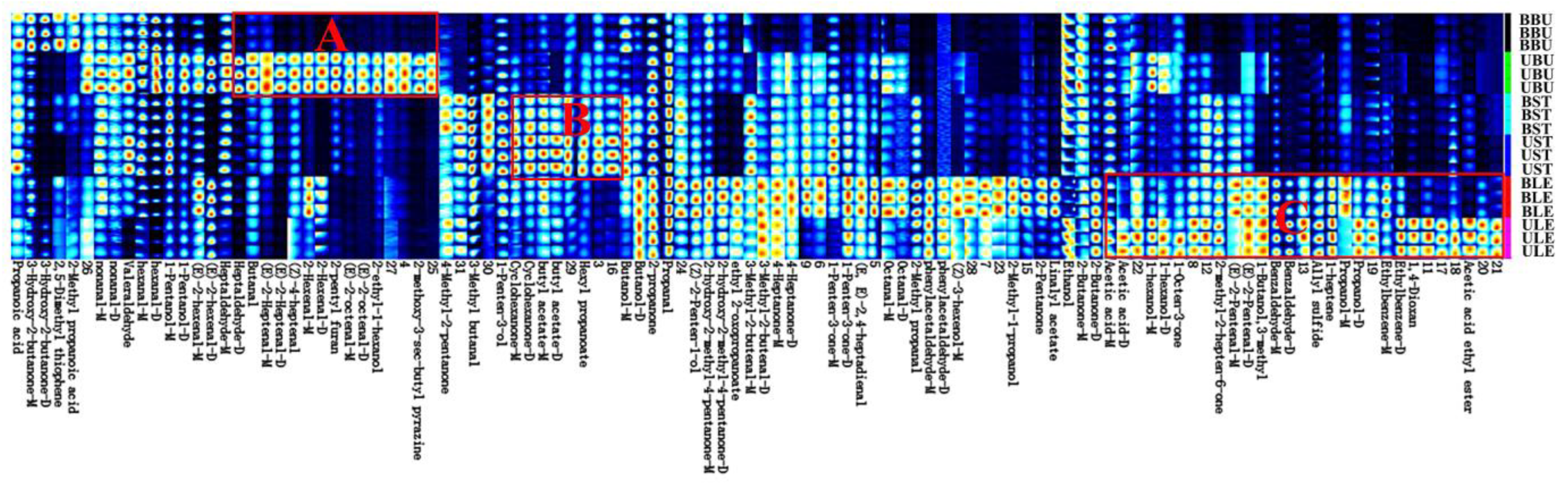 Molecules 30 01238 g003