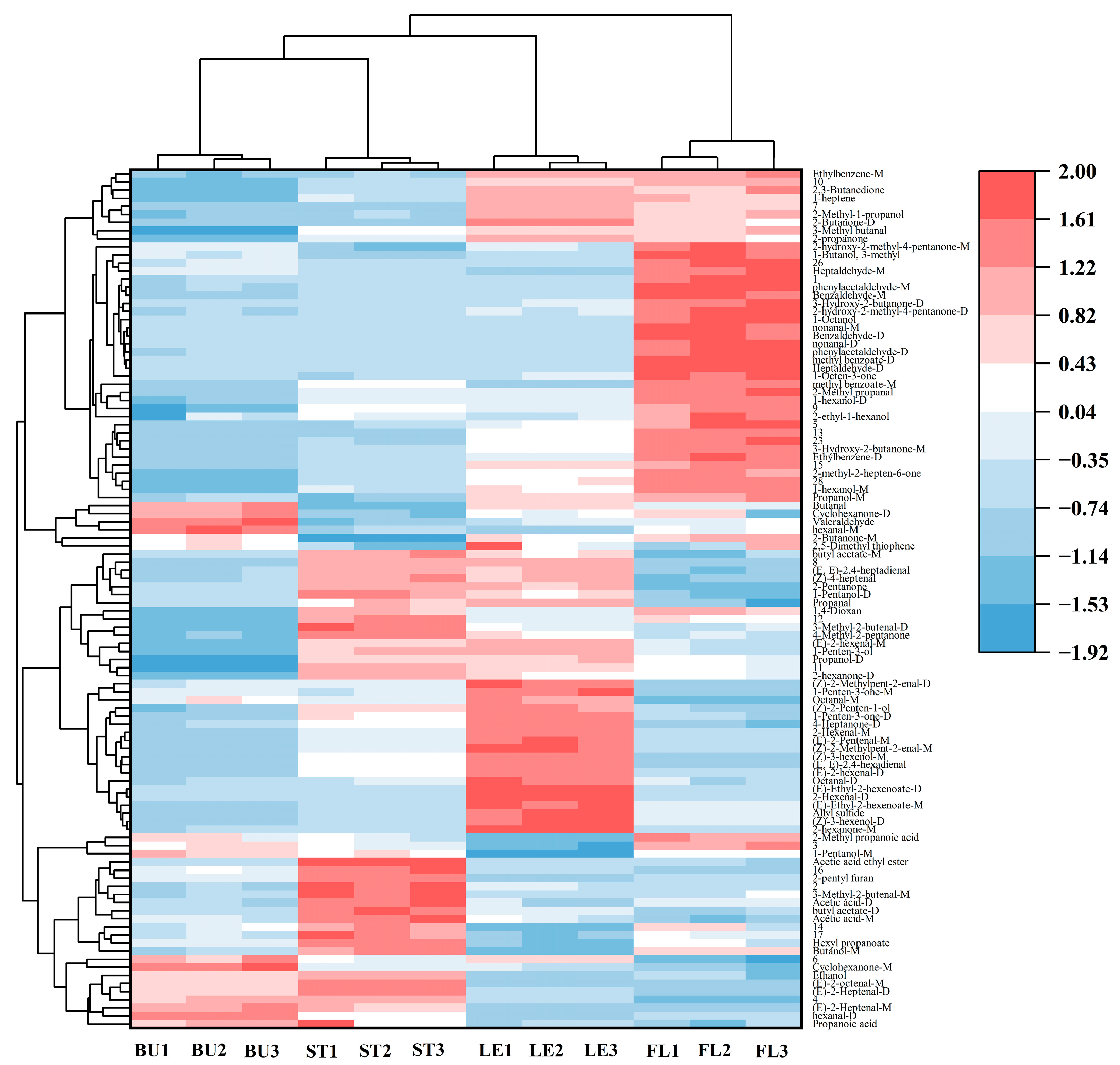 Molecules 30 01238 g004
