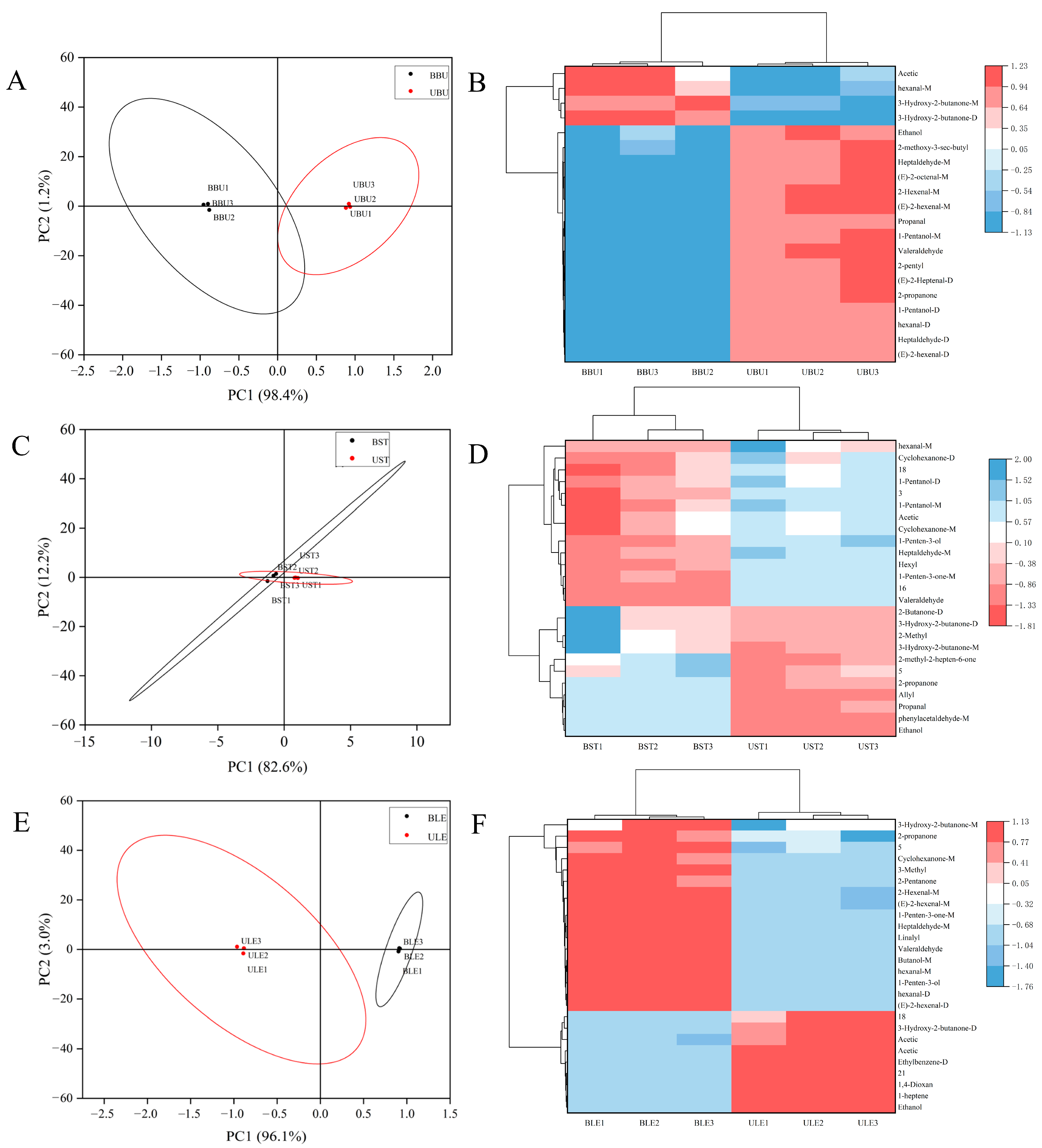 Molecules 30 01238 g007