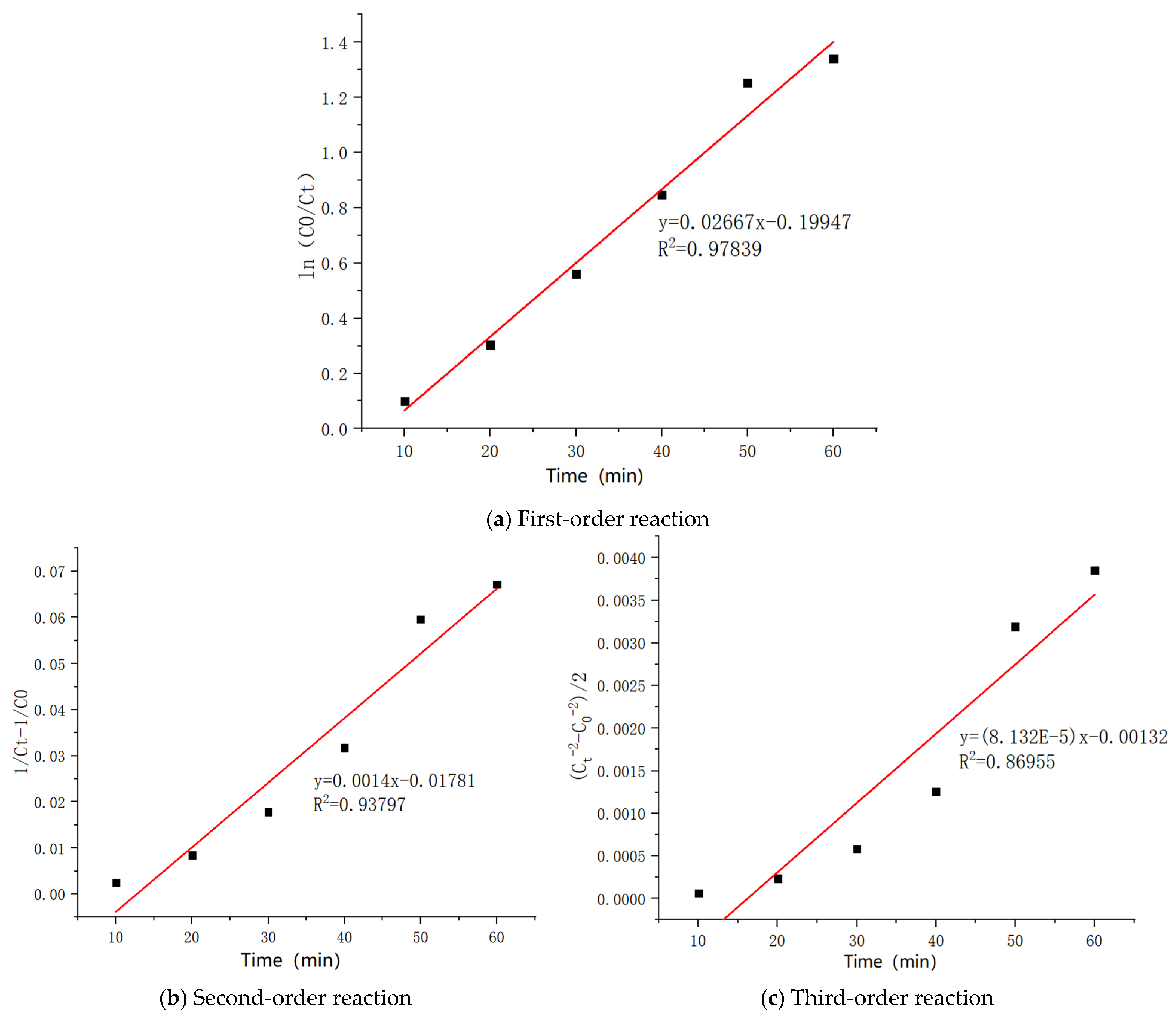 Molecules 30 01242 g006
