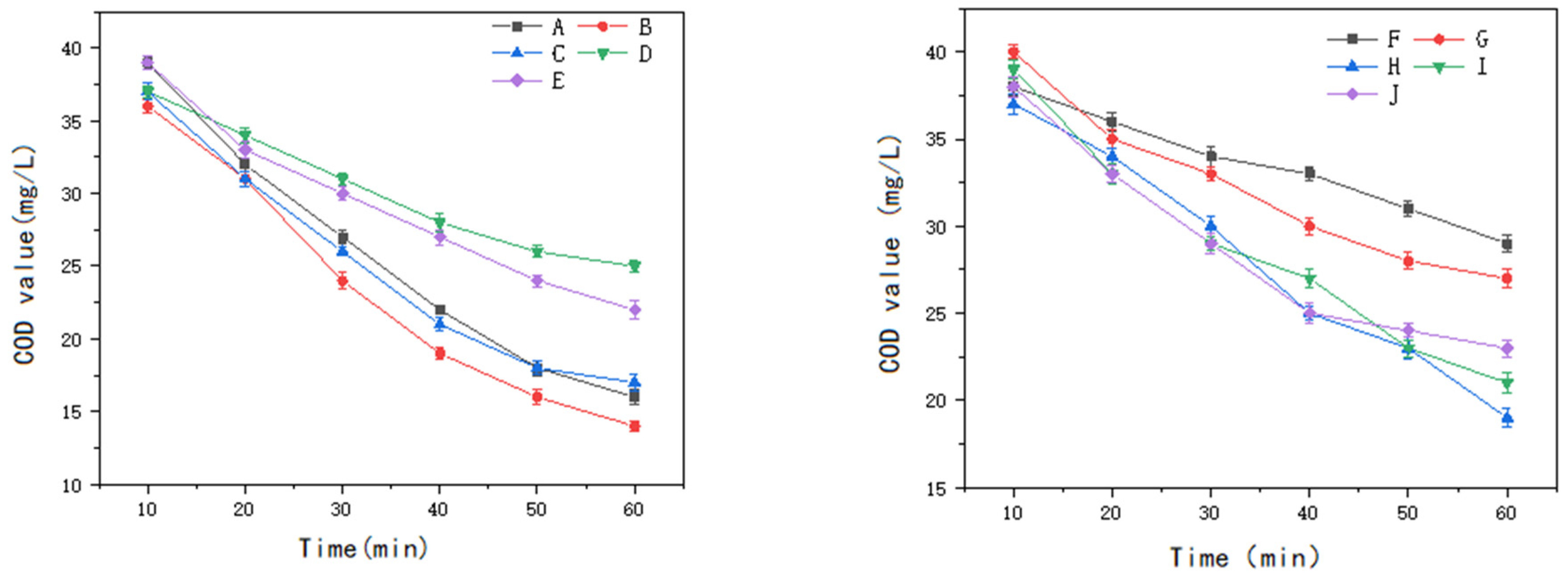 Molecules 30 01242 g009