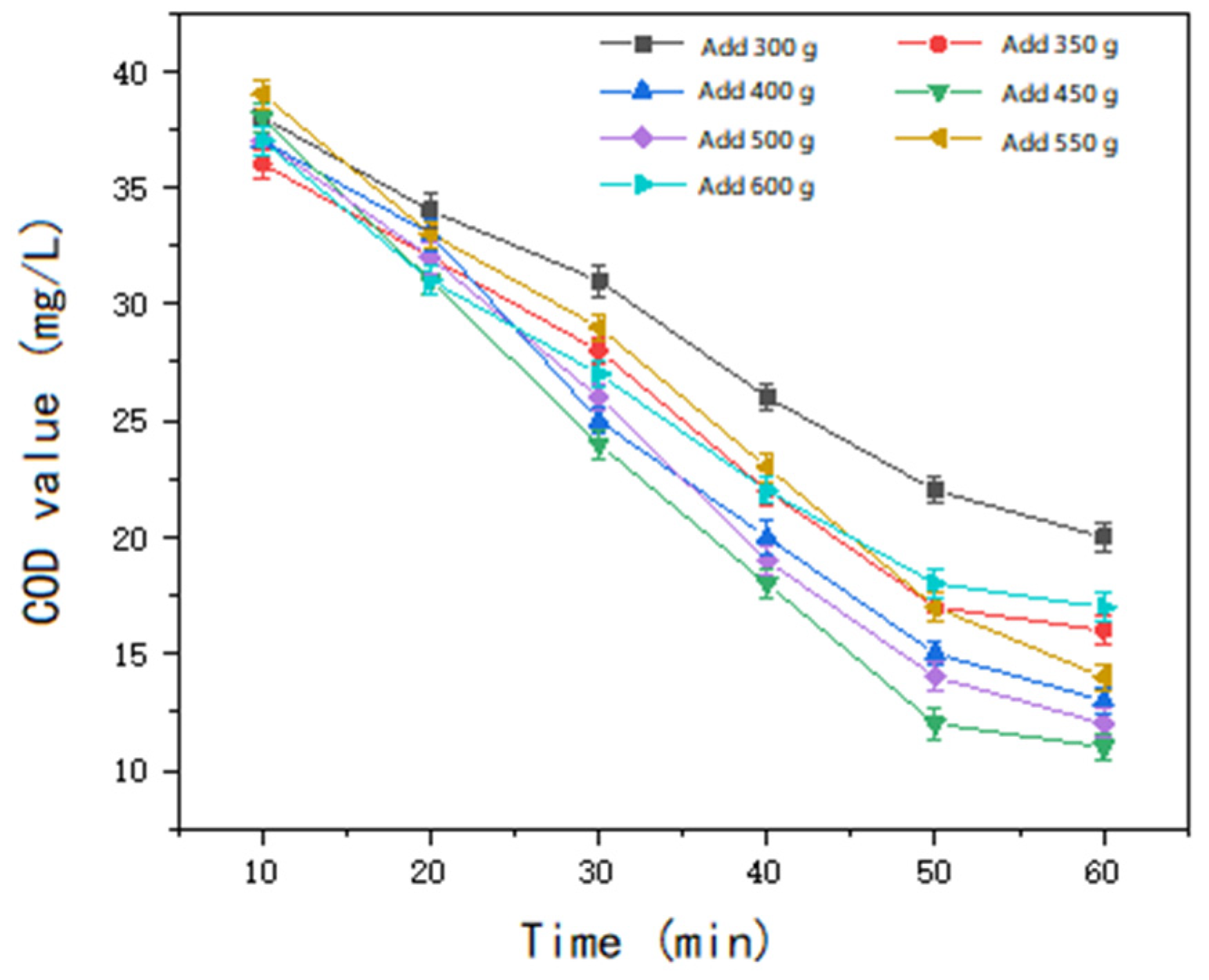 Molecules 30 01242 g014