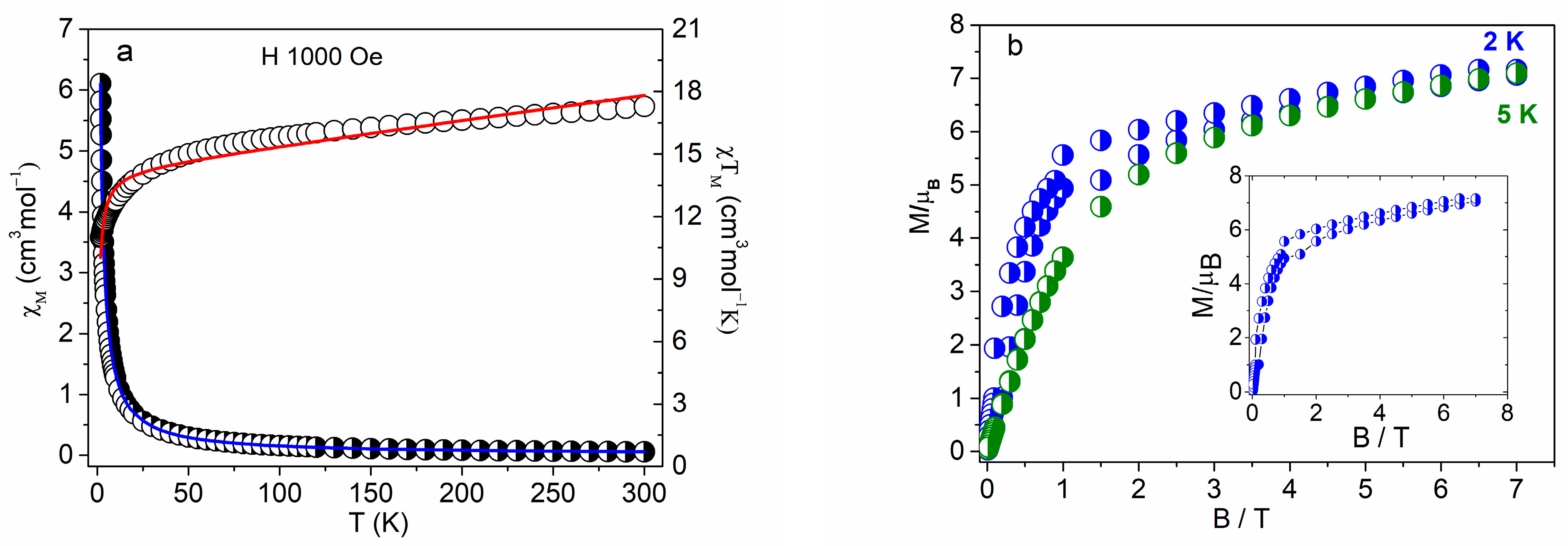 Molecules 30 01245 g006a