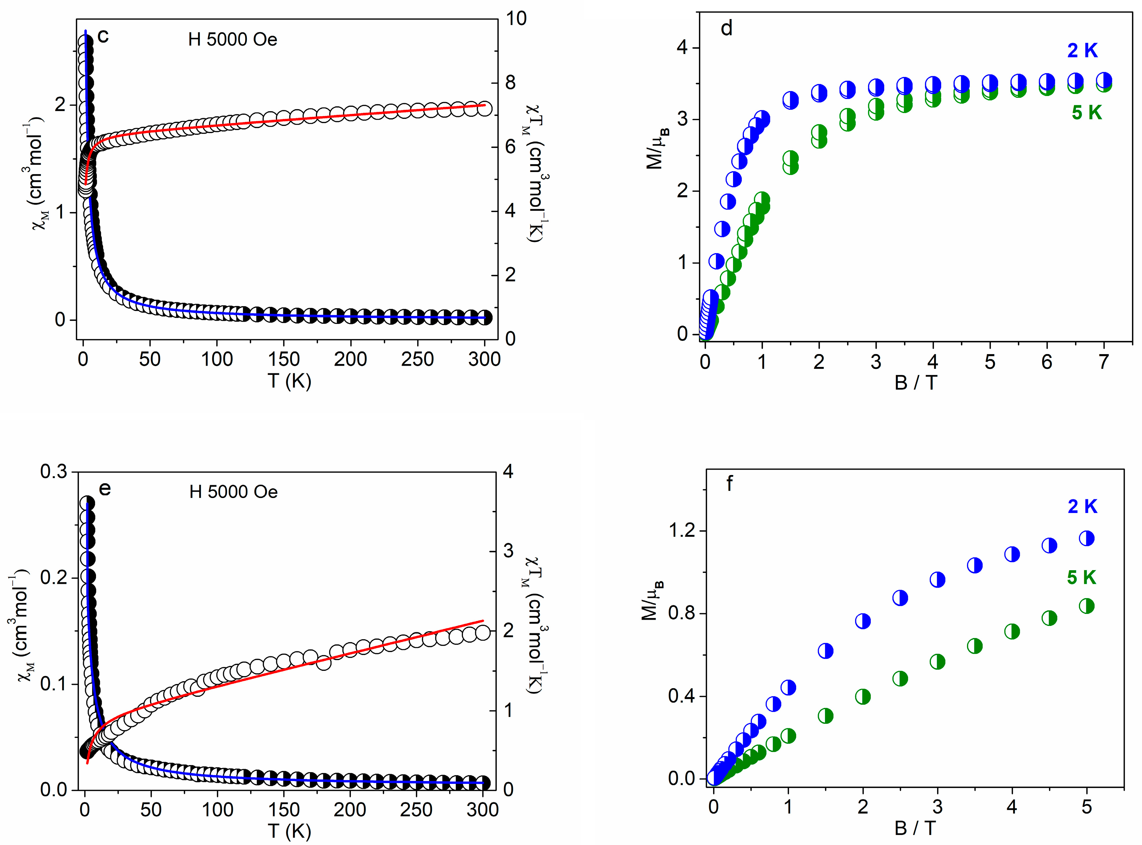 Molecules 30 01245 g006b