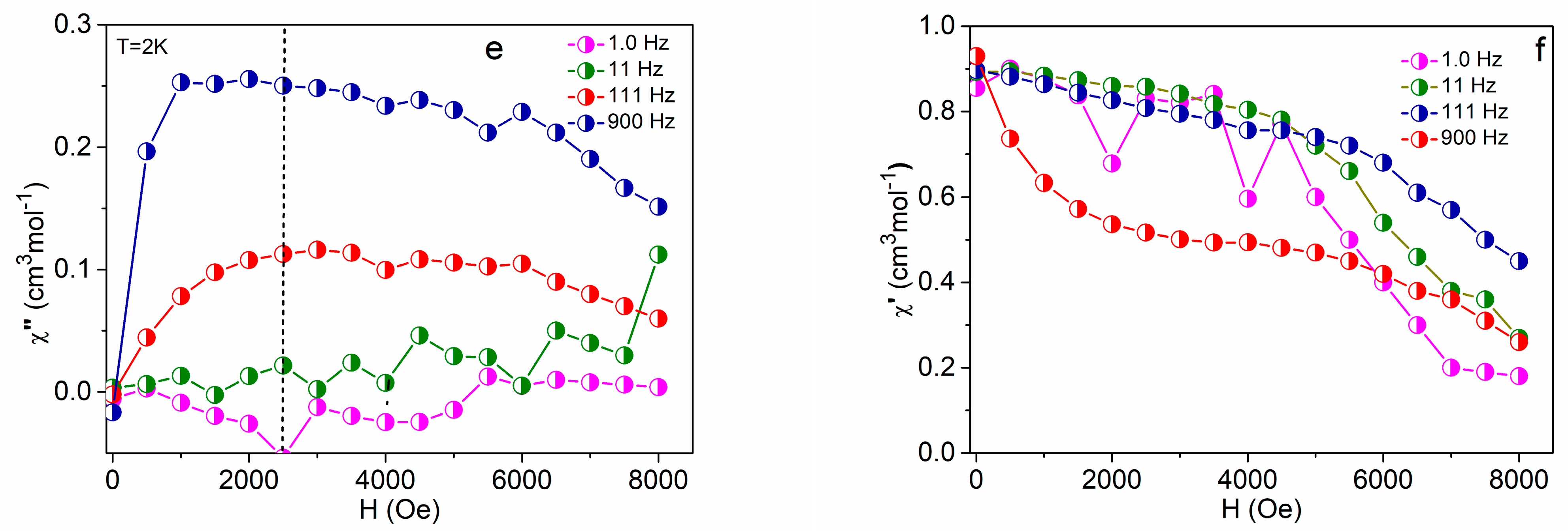 Molecules 30 01245 g007b
