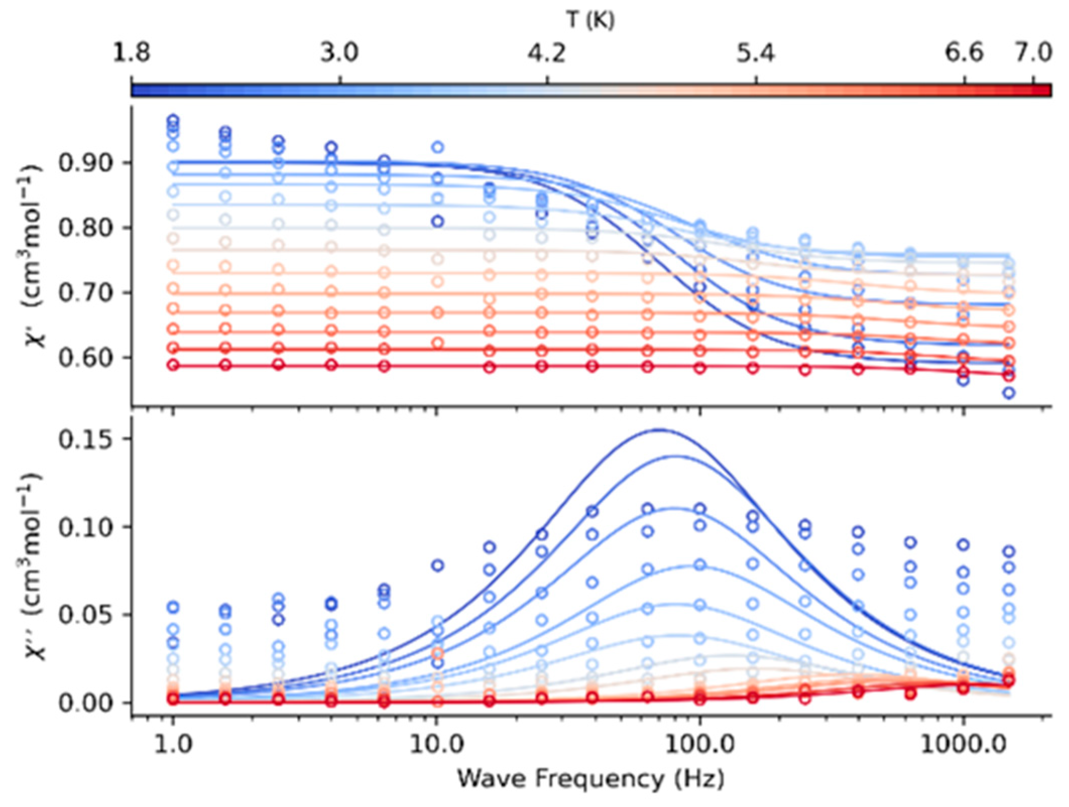Molecules 30 01245 g008