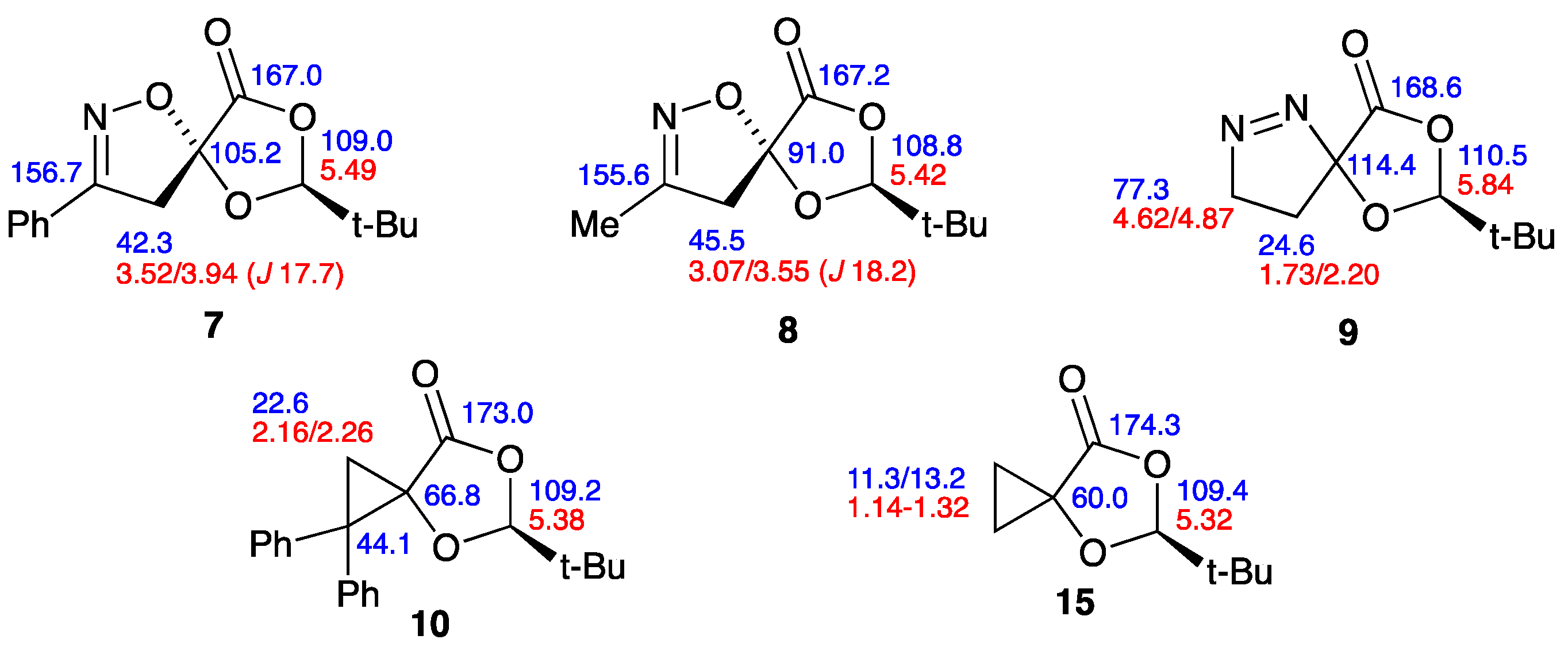 Molecules 30 01246 g002