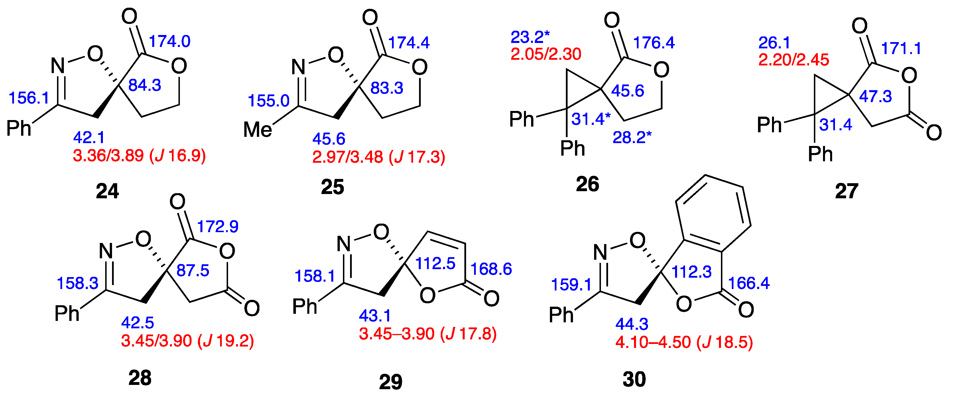 Molecules 30 01246 g003