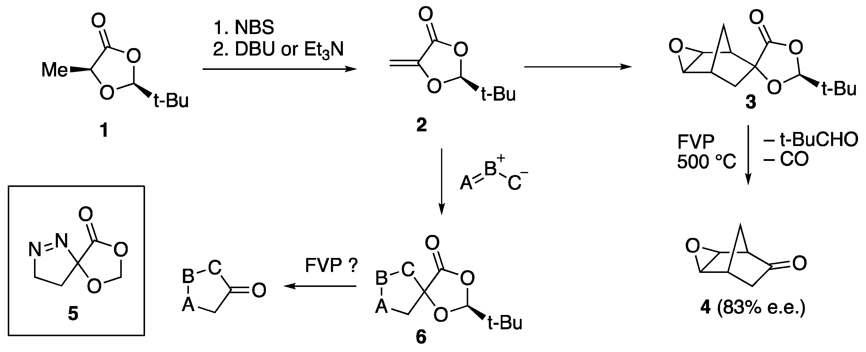Molecules 30 01246 sch001