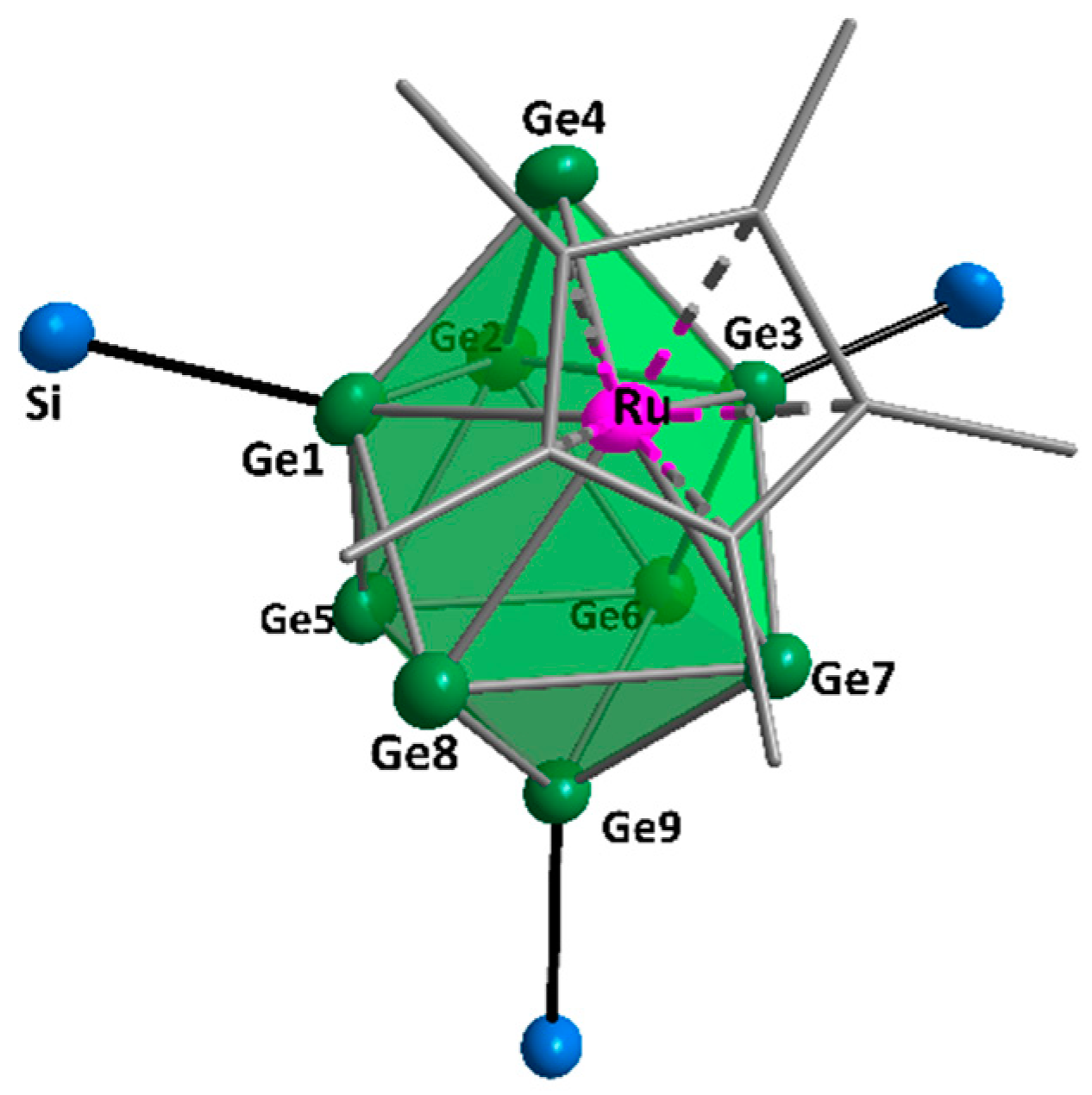 Molecules 30 01247 g002