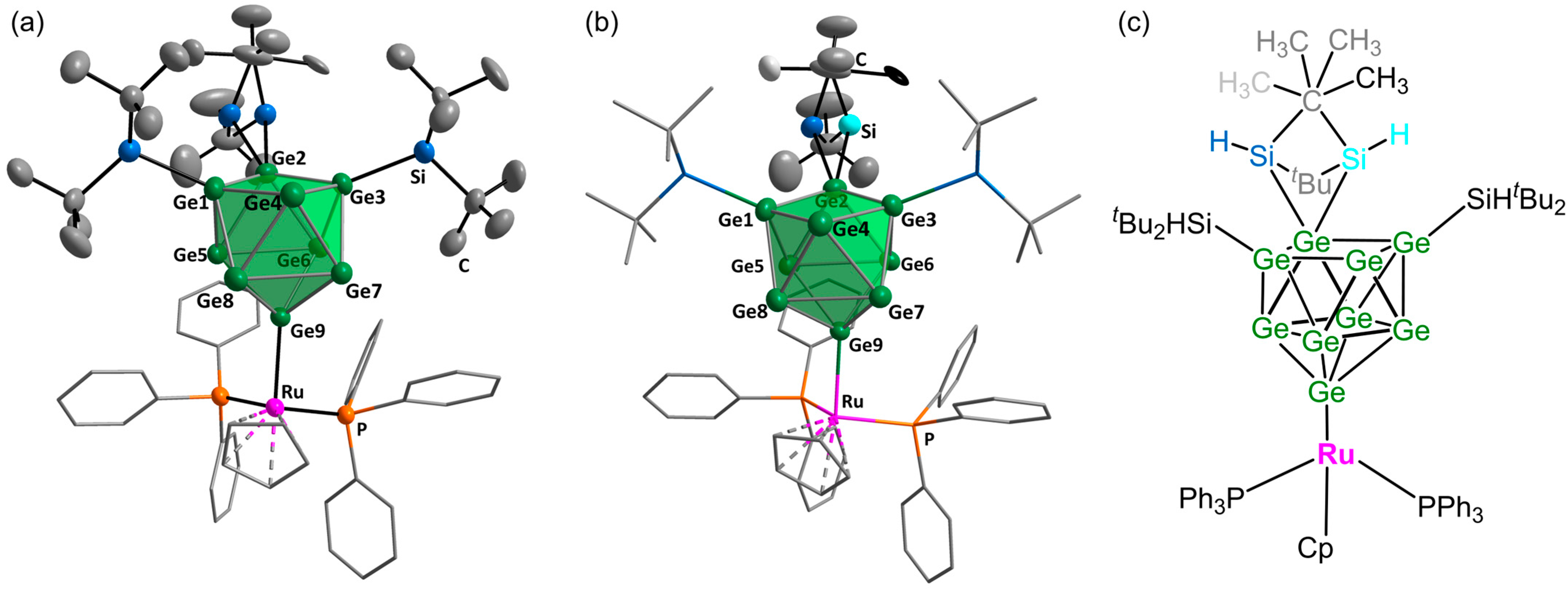 Molecules 30 01247 g003