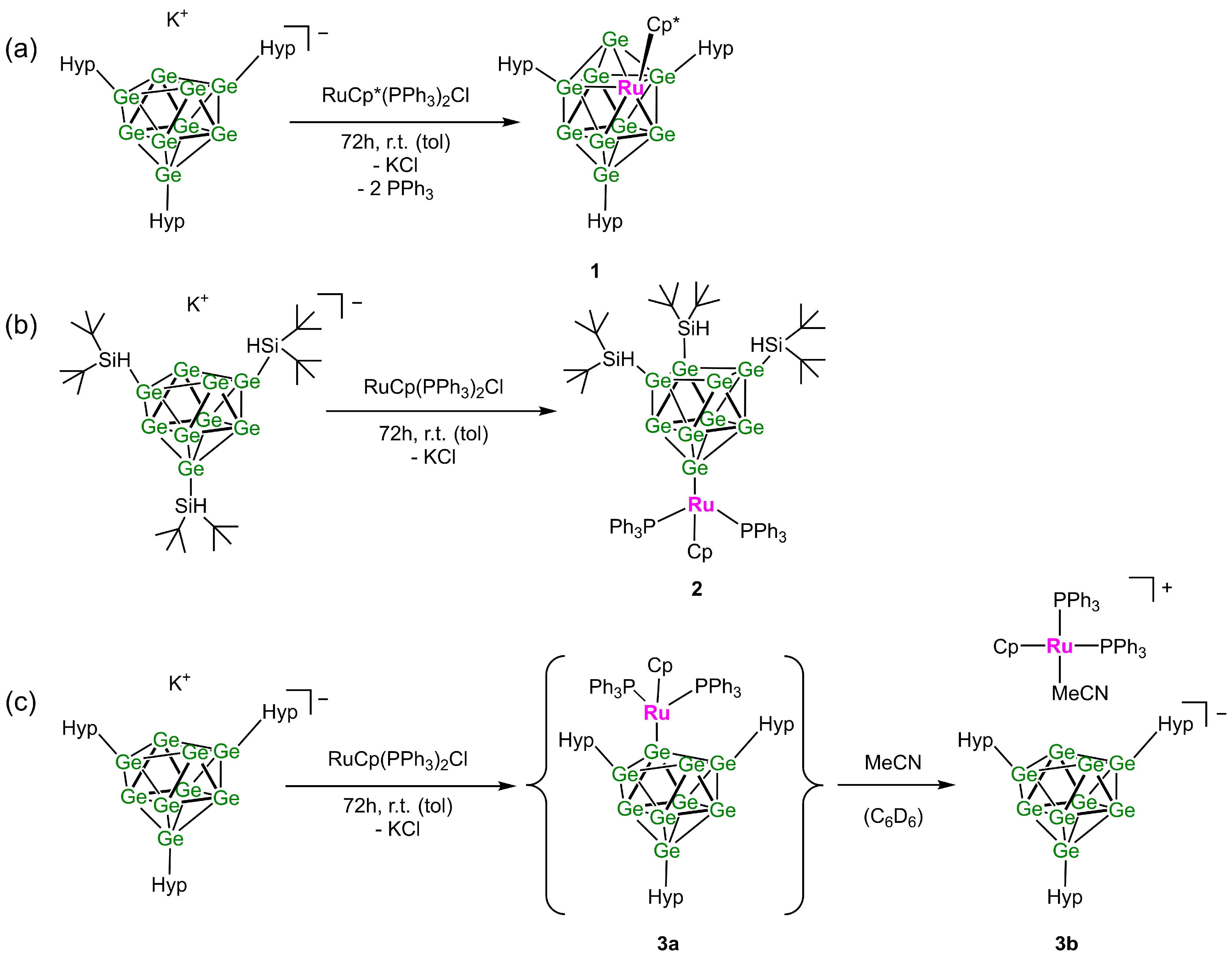 Molecules 30 01247 sch001