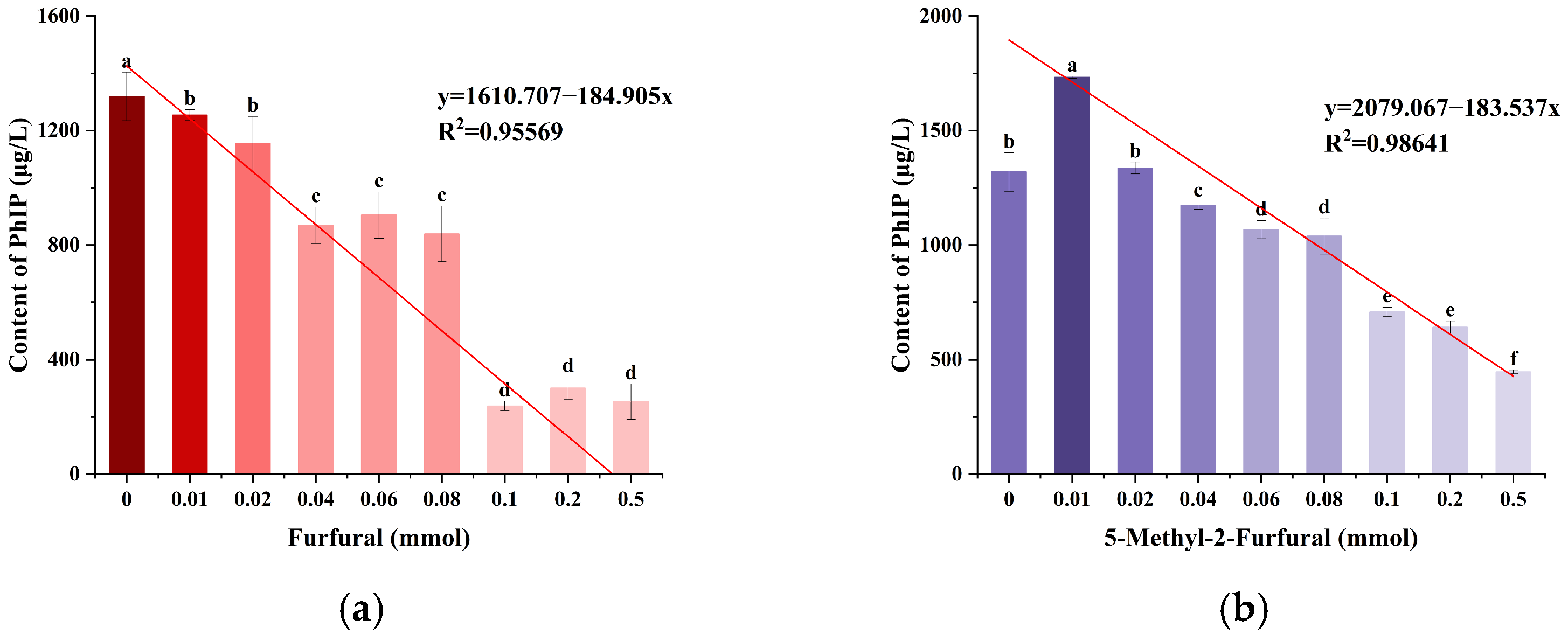 Molecules 30 01254 g001 Molecules 30 01254 g001