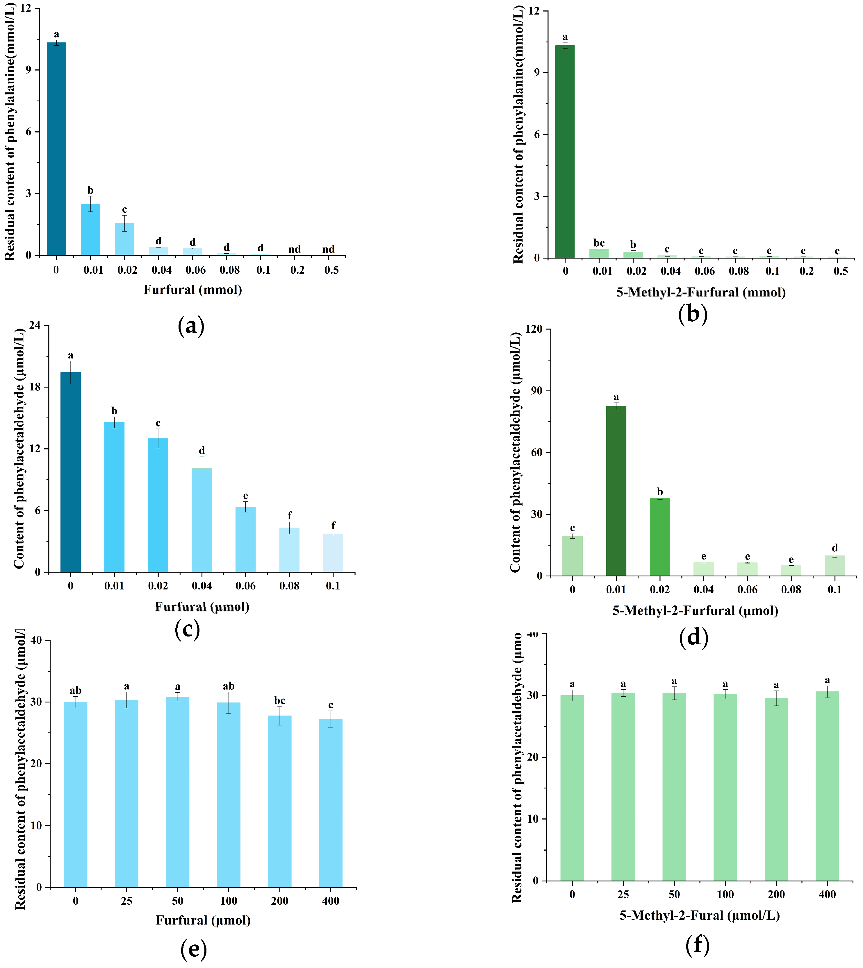 Molecules 30 01254 g002 Molecules 30 01254 g002