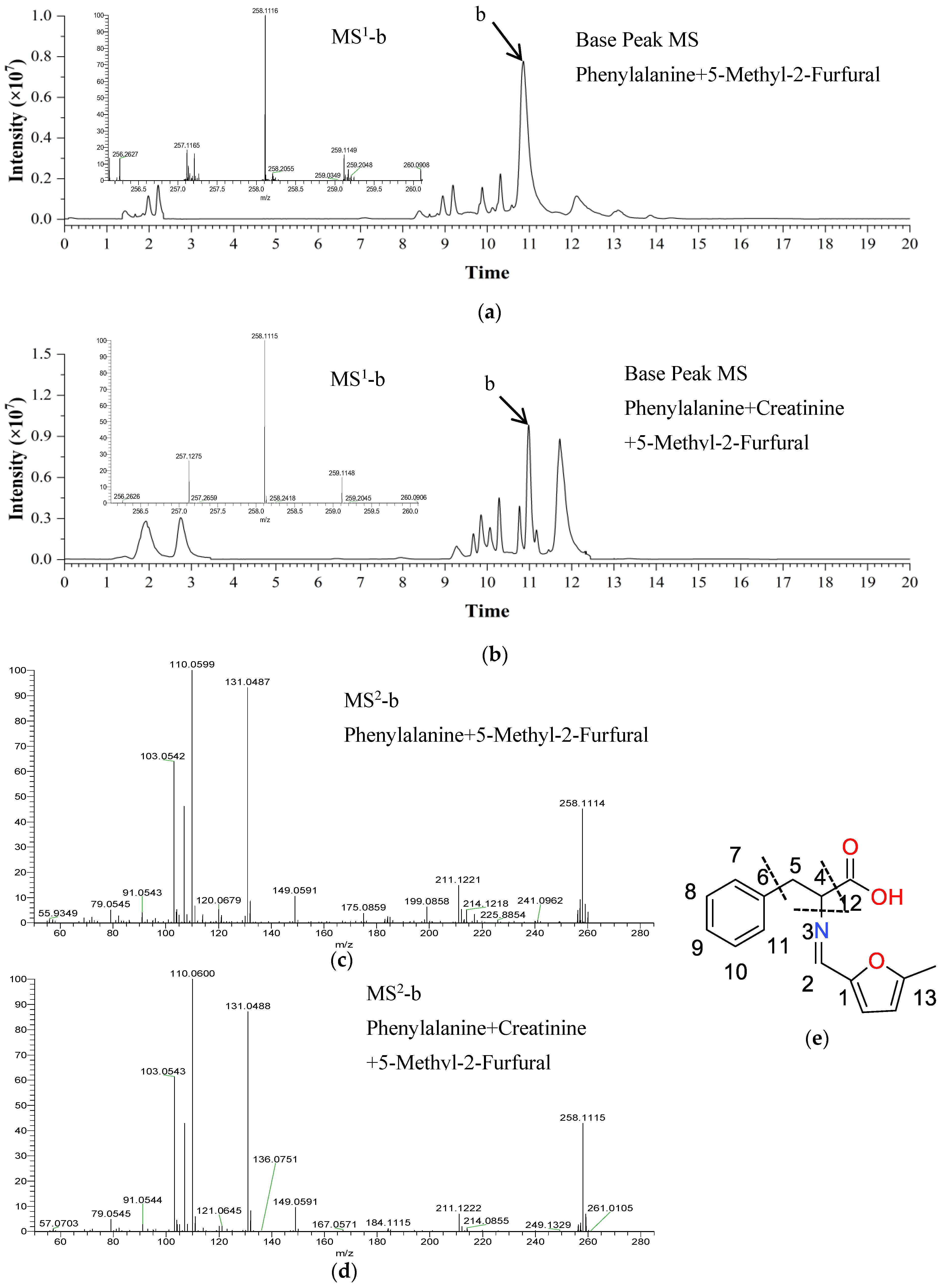 Molecules 30 01254 g005 Molecules 30 01254 g005