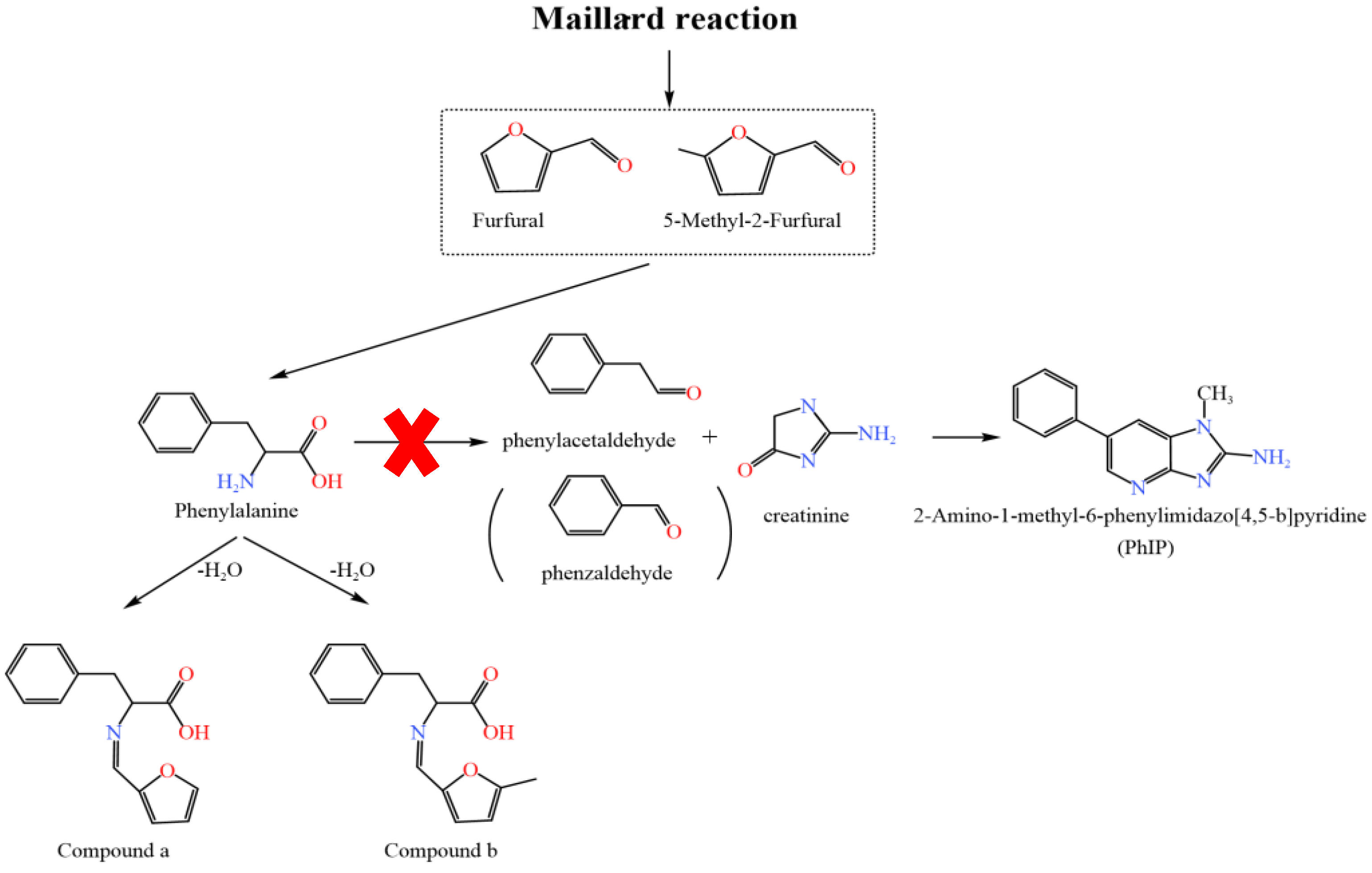Molecules 30 01254 g006 Molecules 30 01254 g006
