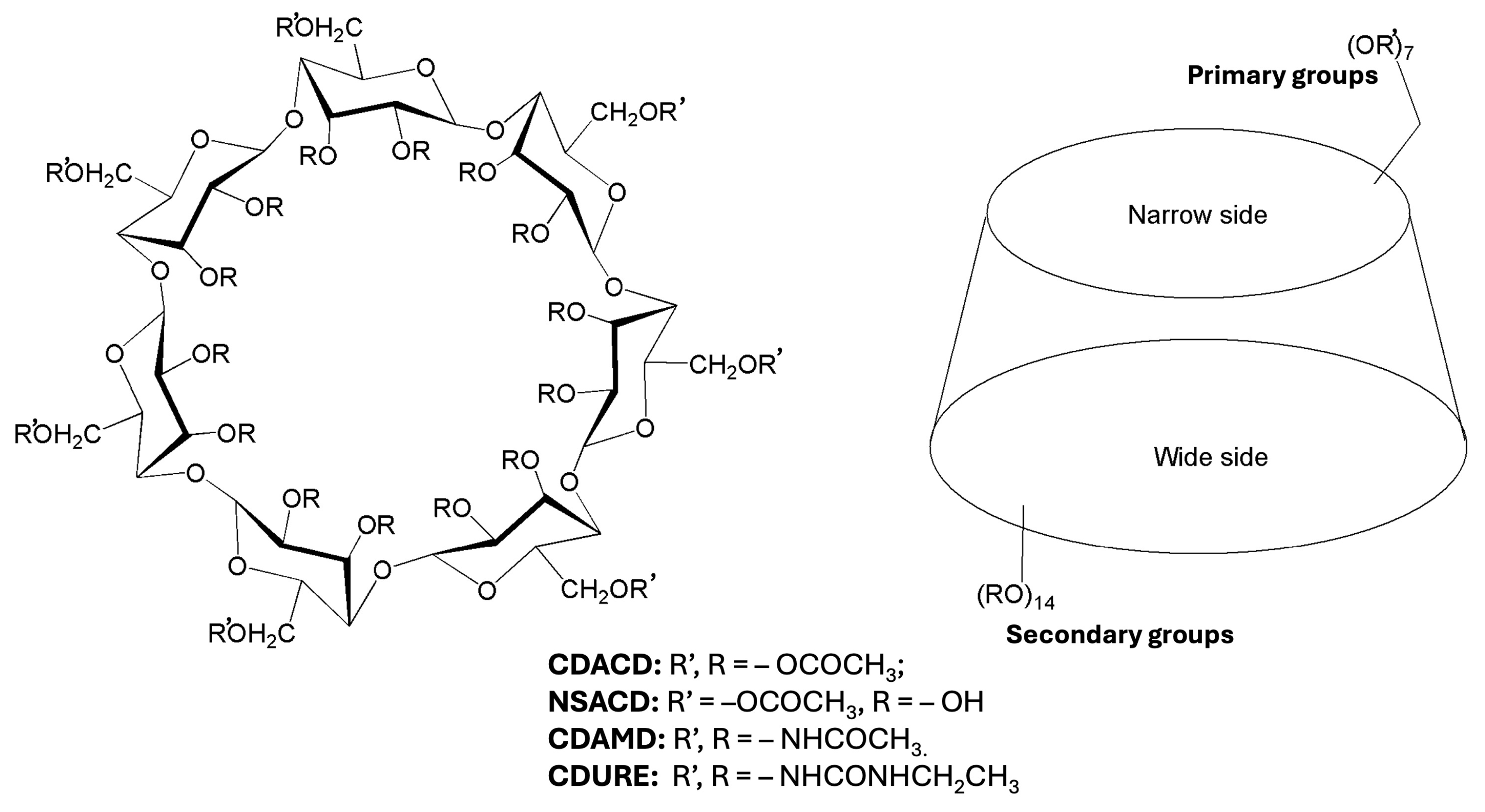 Molecules 30 01256 g001 Molecules 30 01256 g001