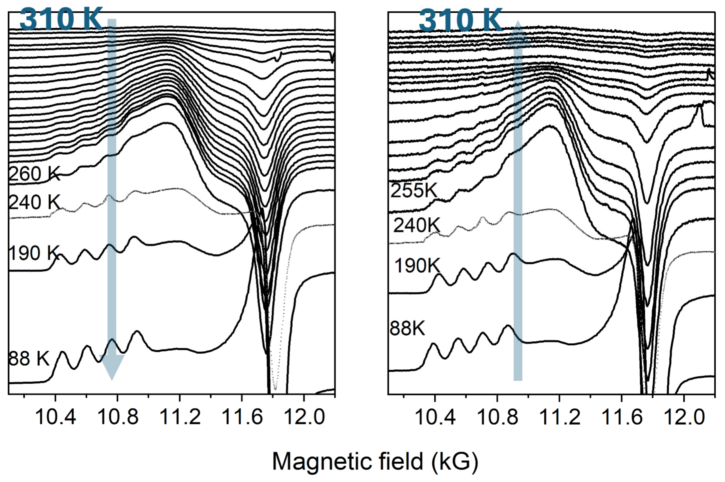 Molecules 30 01258 g003