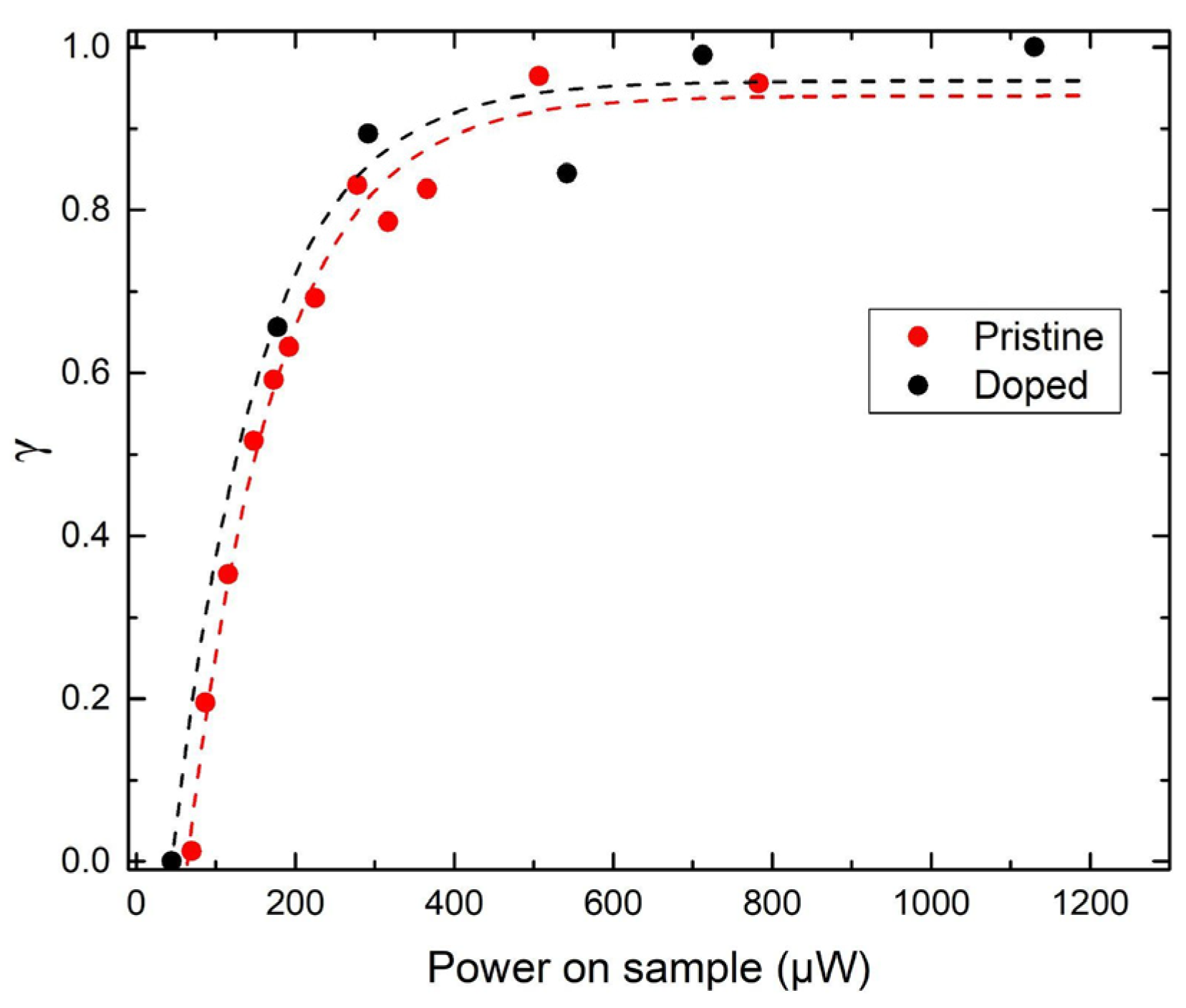 Molecules 30 01258 g007