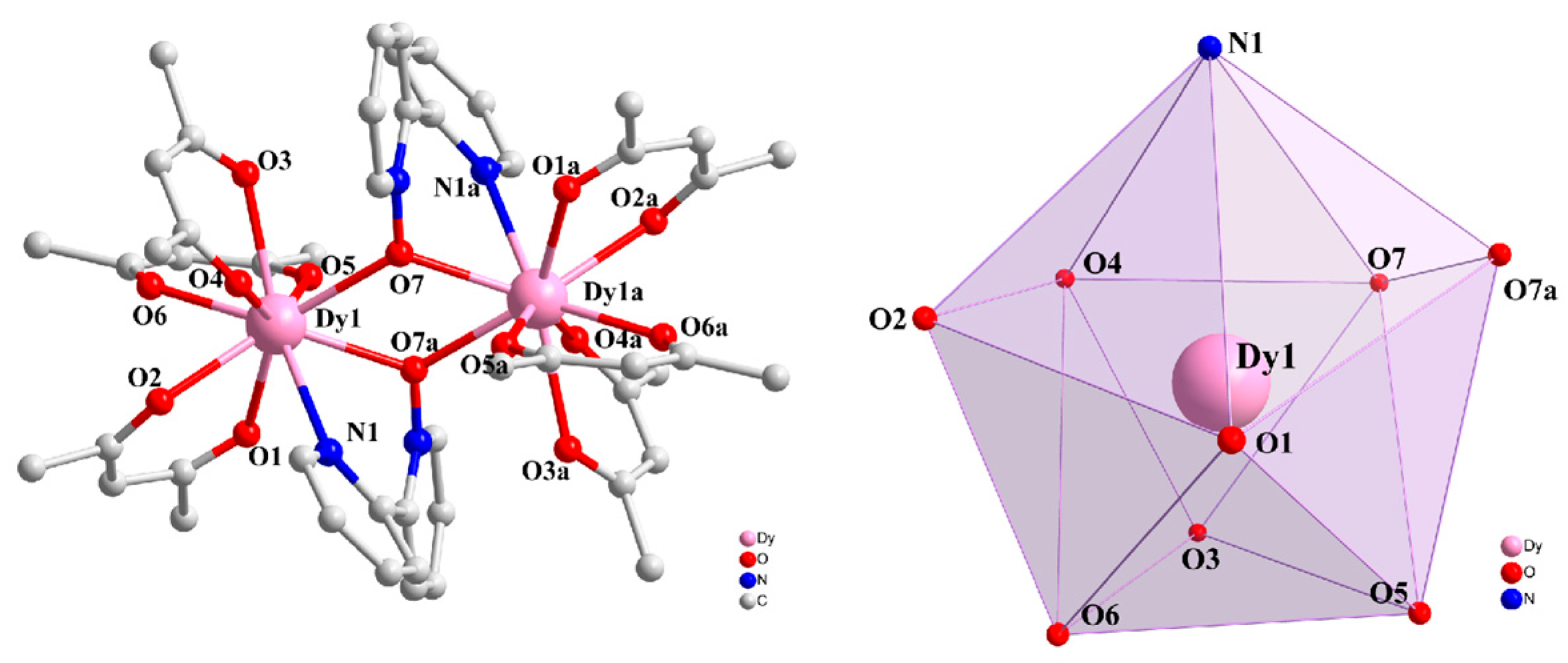 Molecules 30 01260 g001