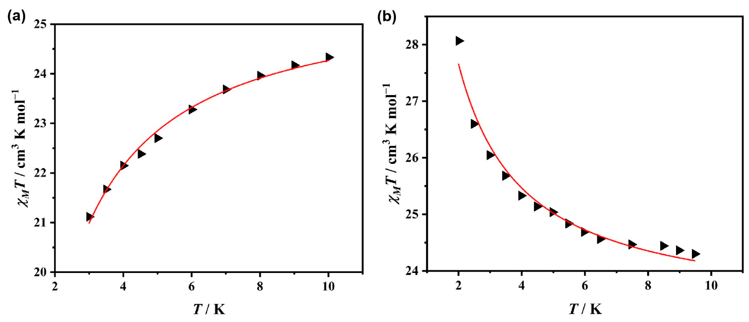 Molecules 30 01260 g004