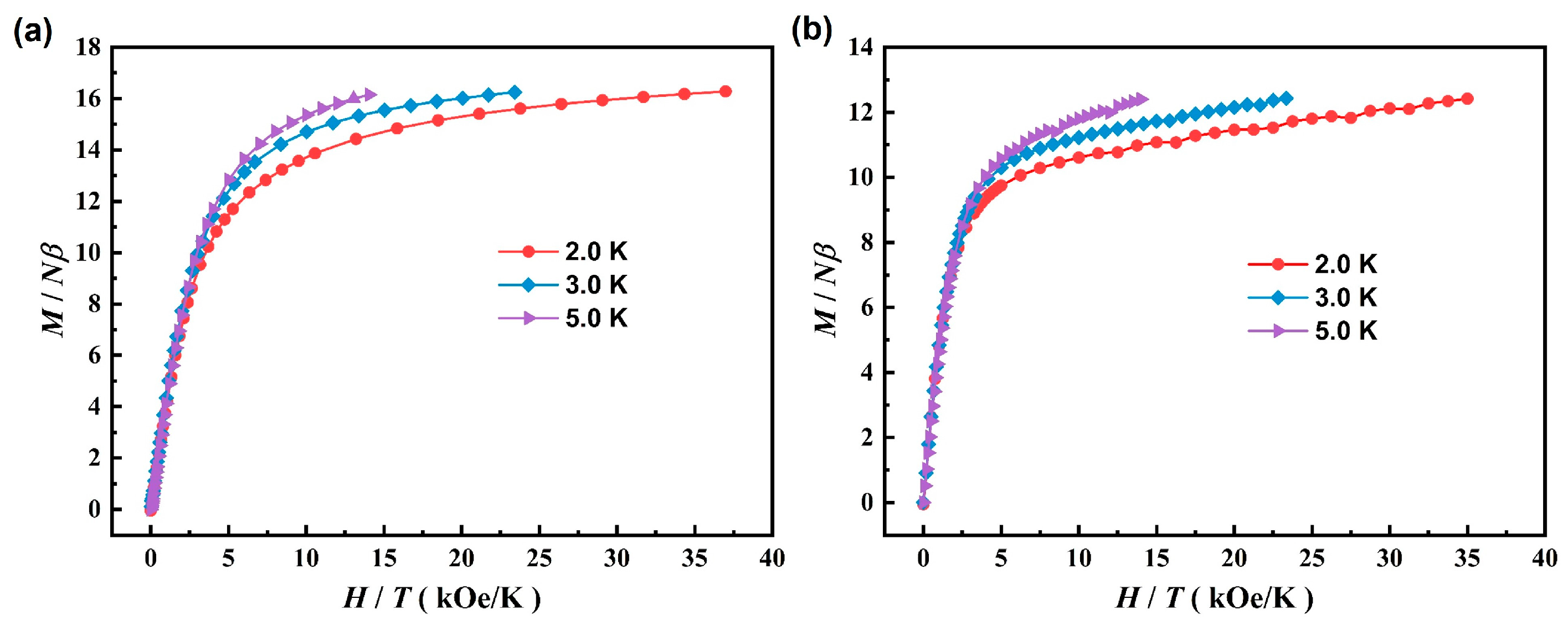 Molecules 30 01260 g005