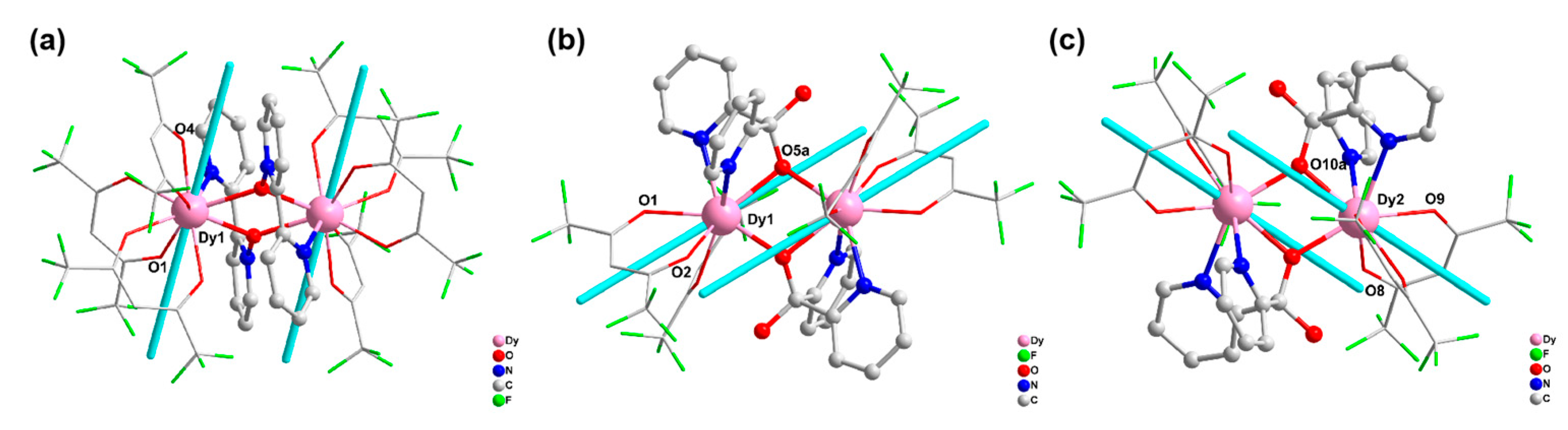 Molecules 30 01260 g007