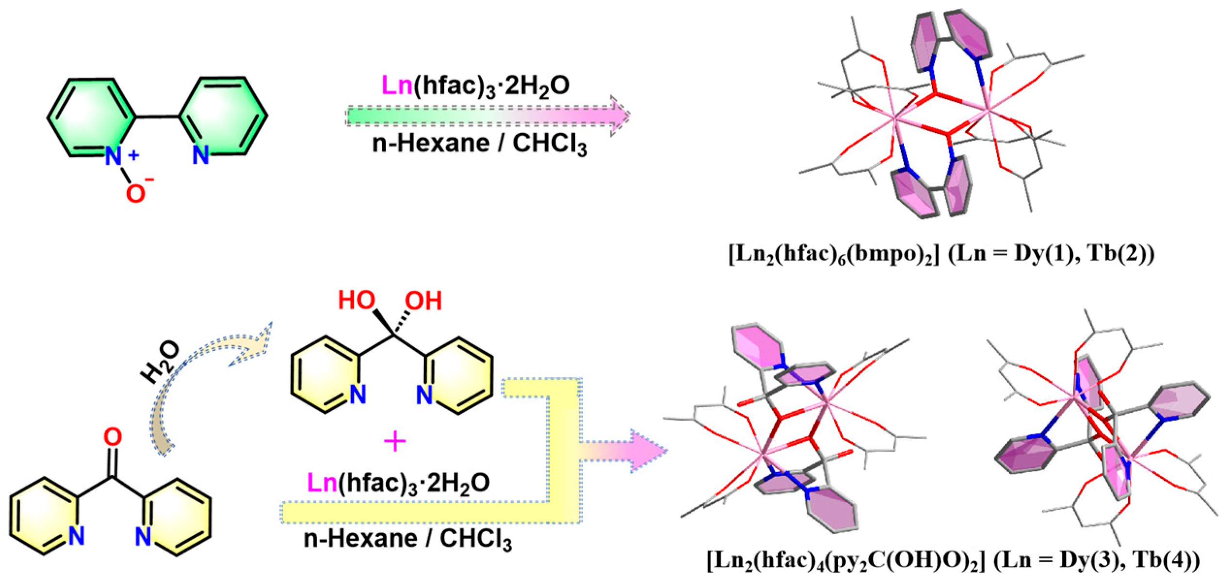 Molecules 30 01260 sch001