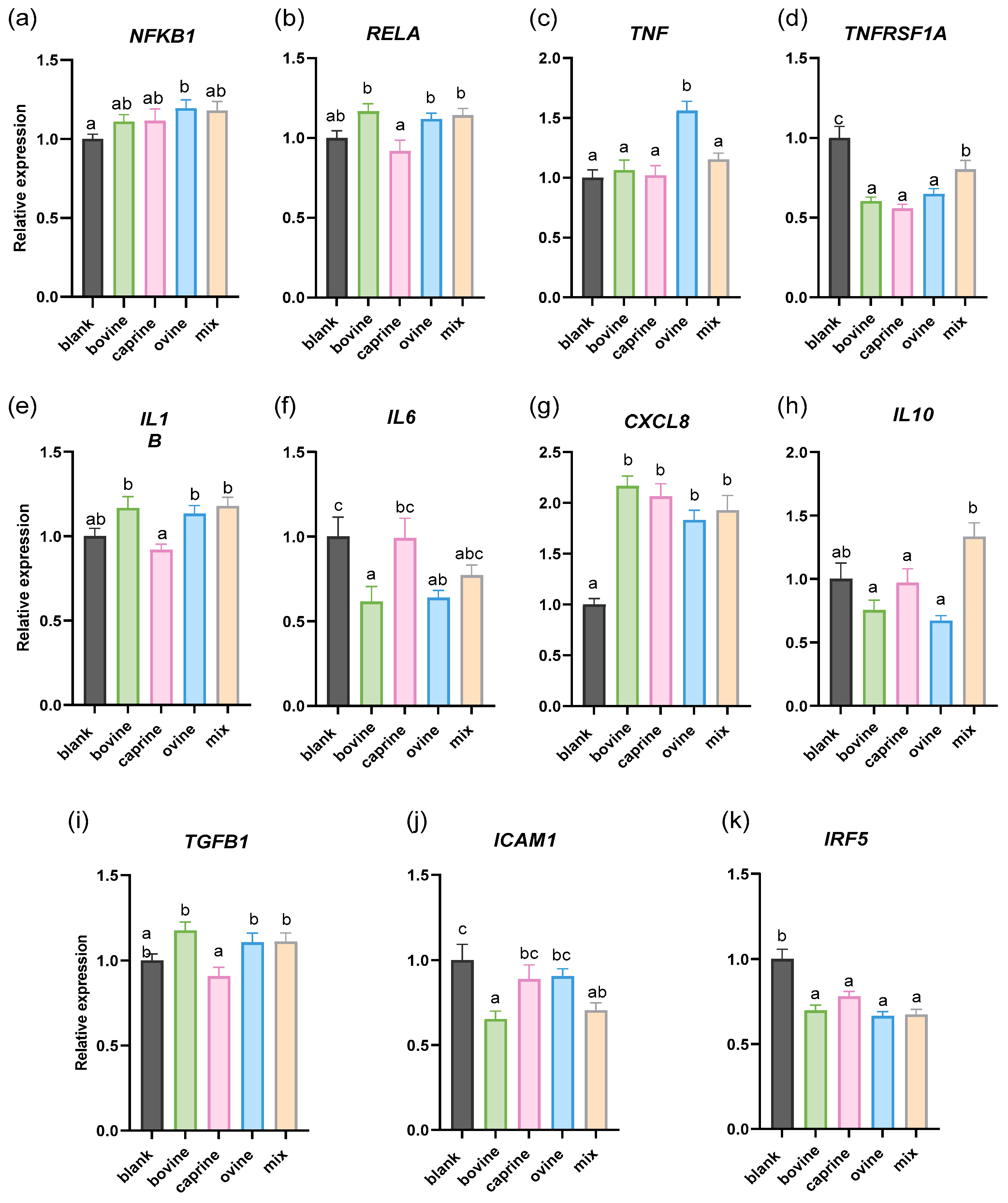 Molecules 30 01261 g002 Molecules 30 01261 g002