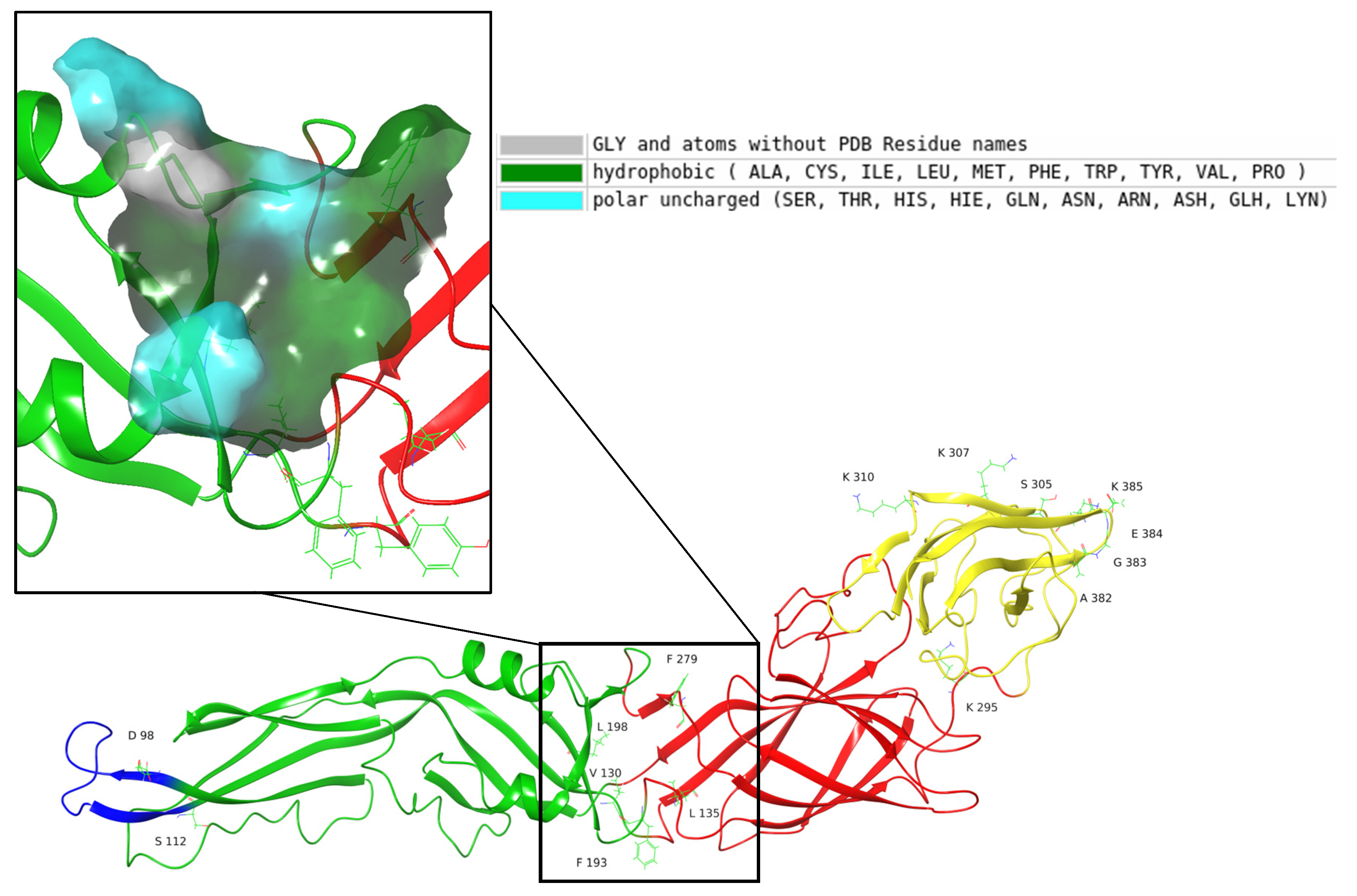 Molecules 30 01268 g005
