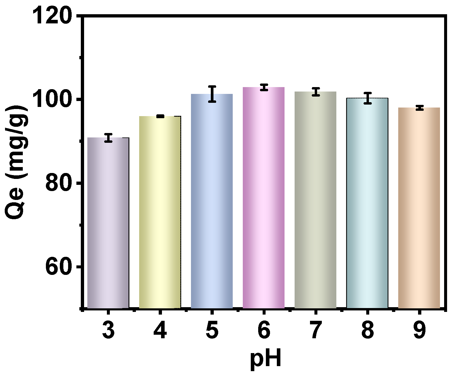 Molecules 30 01273 g005