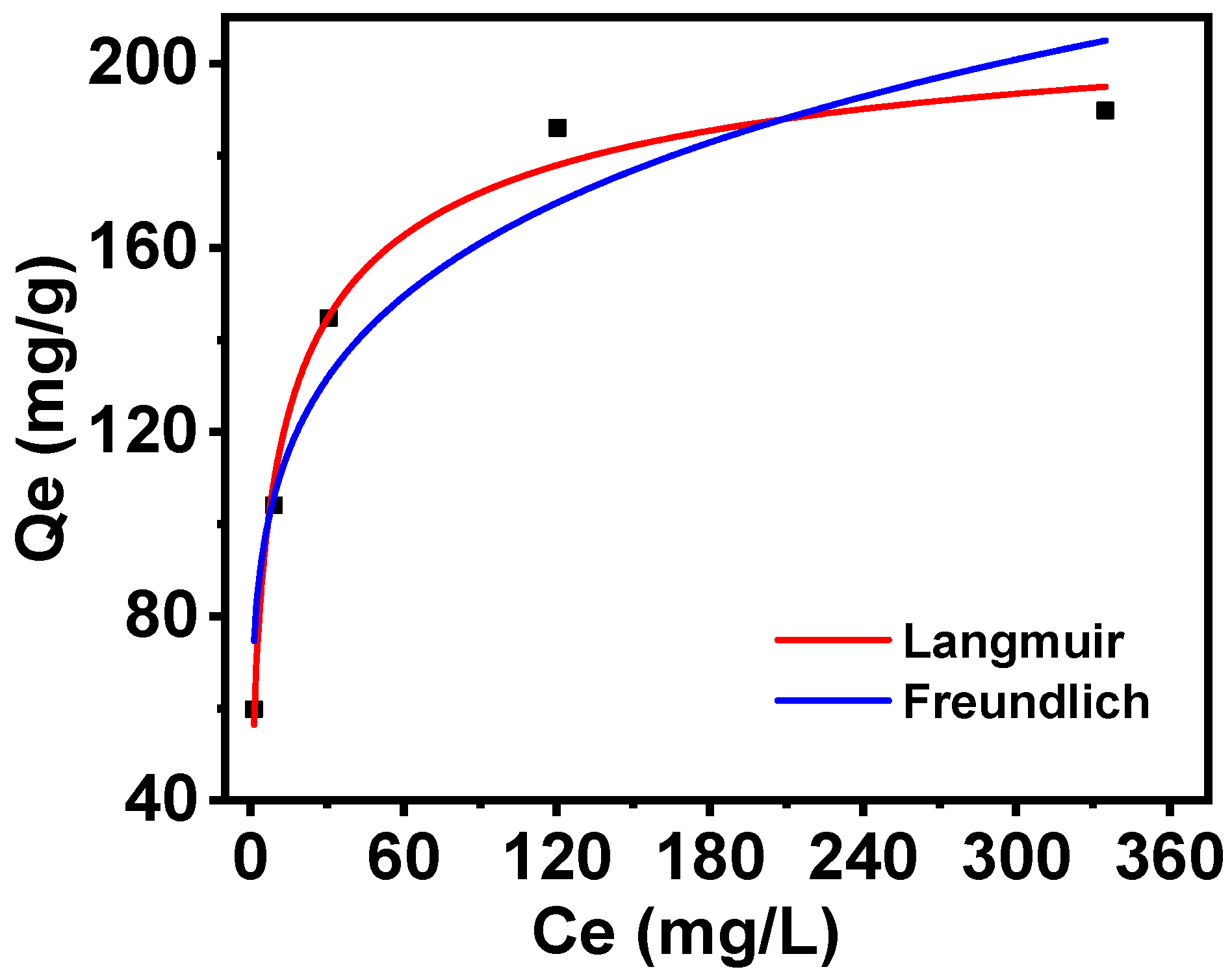 Molecules 30 01273 g007