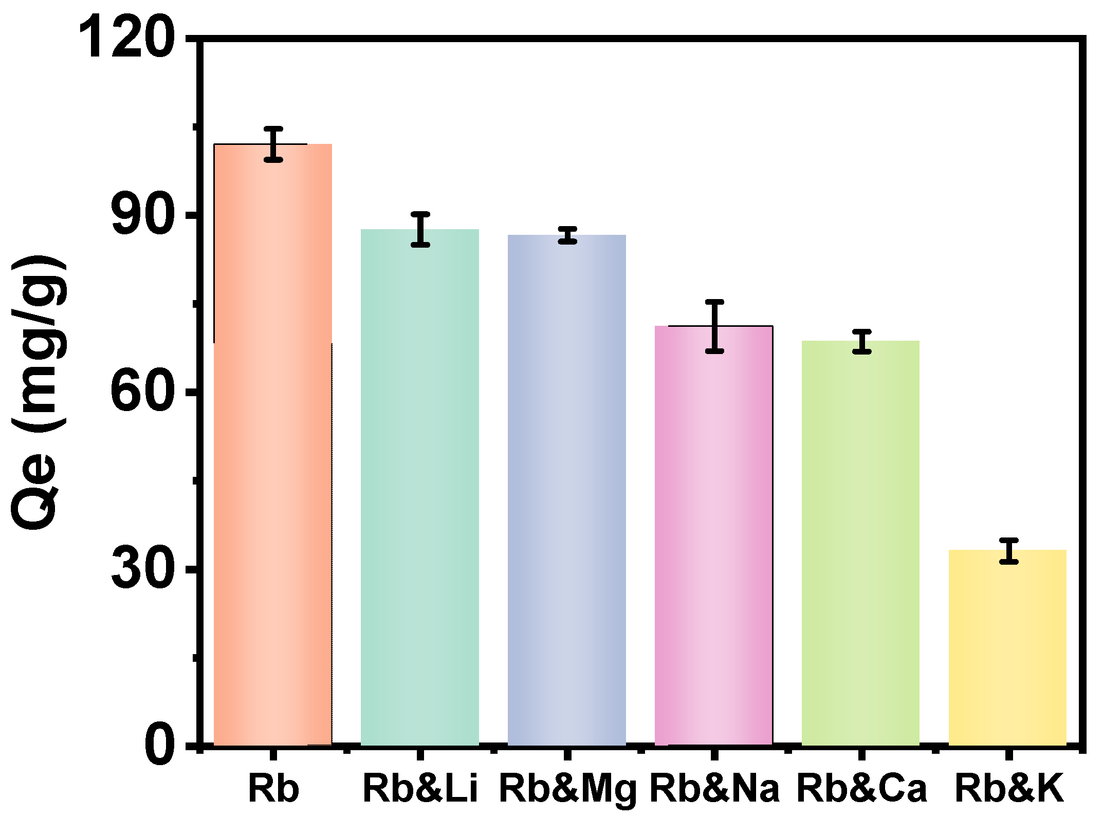 Molecules 30 01273 g008