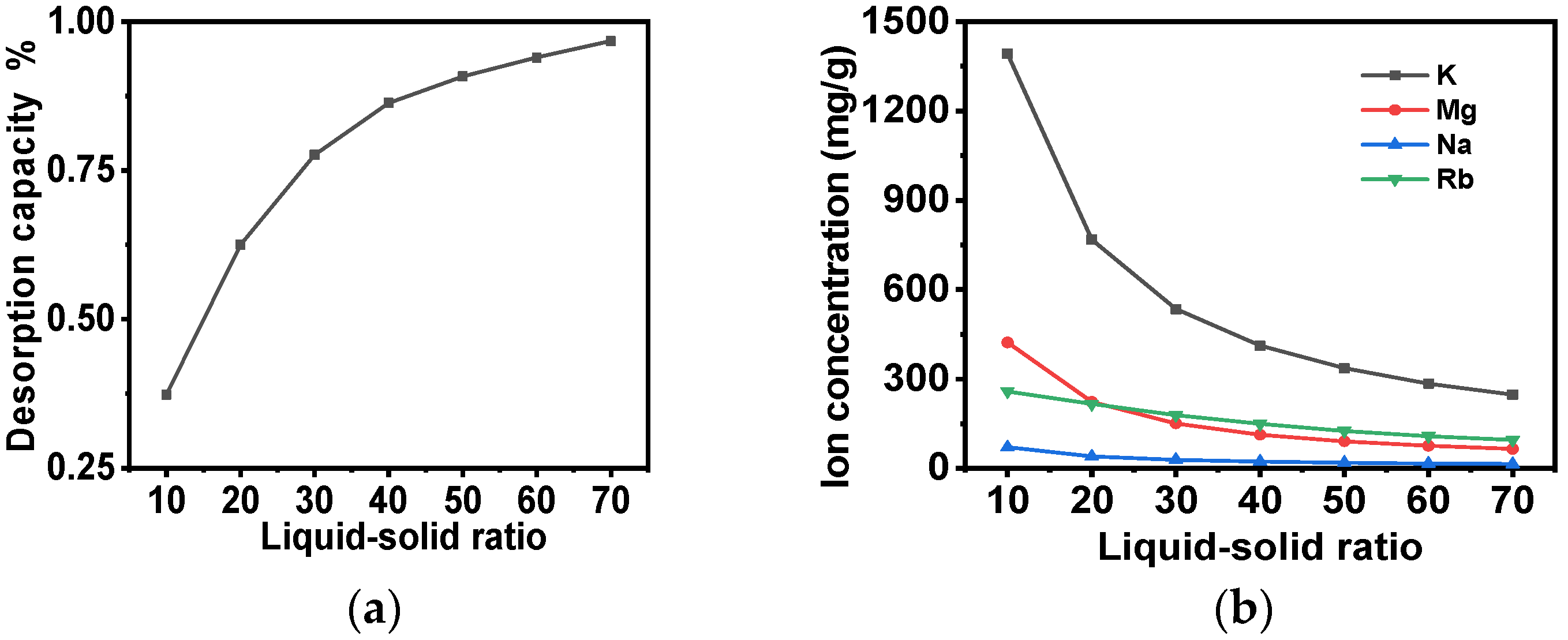 Molecules 30 01273 g012