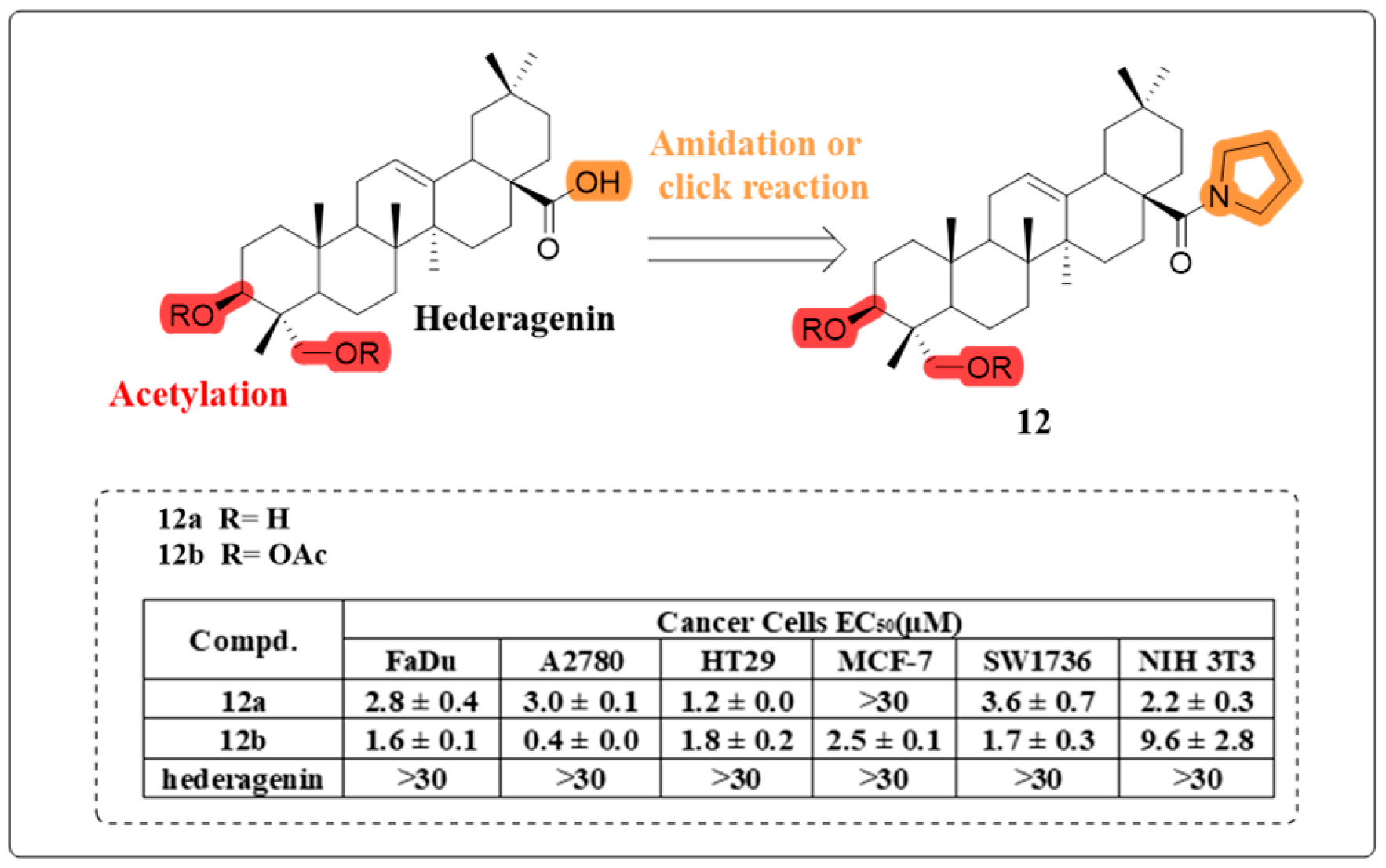 Molecules 30 01275 g009