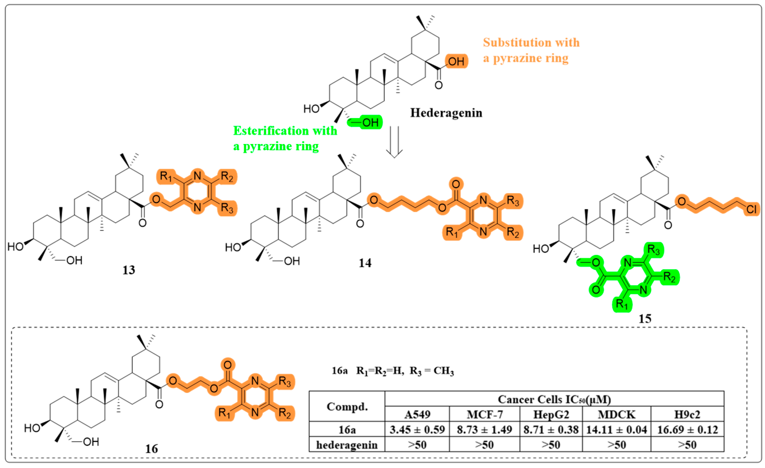 Molecules 30 01275 g010