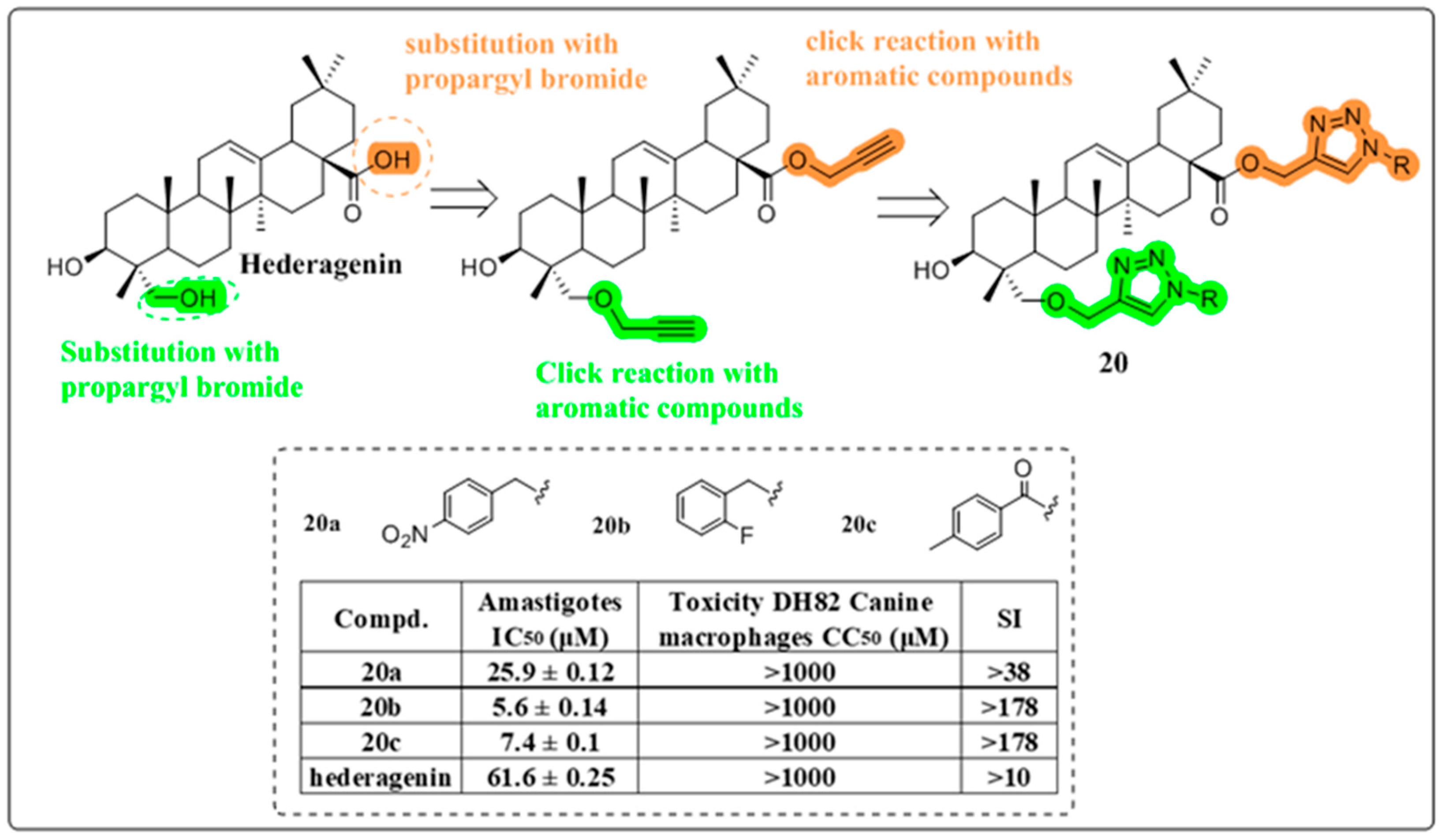 Molecules 30 01275 g012