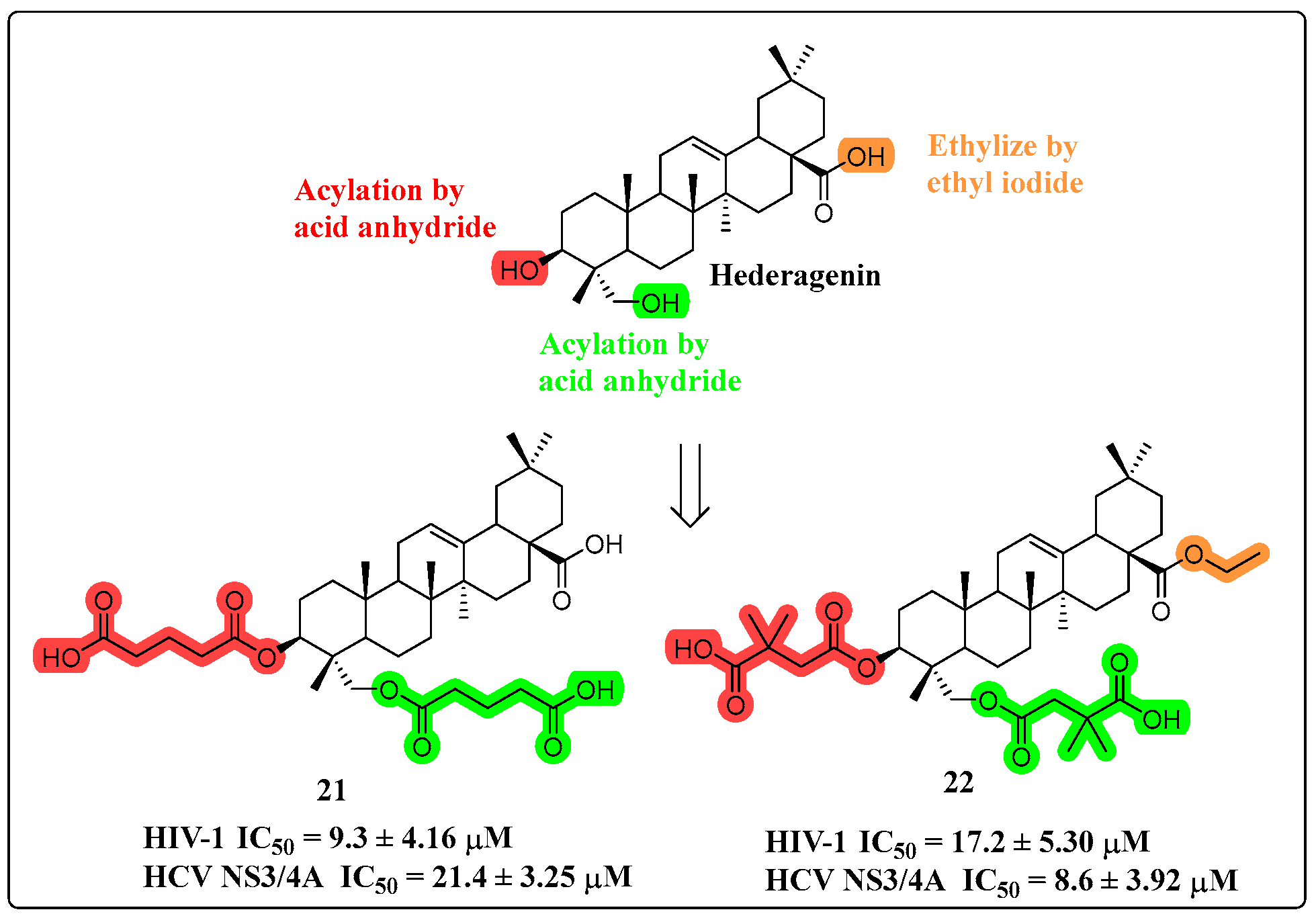 Molecules 30 01275 g013