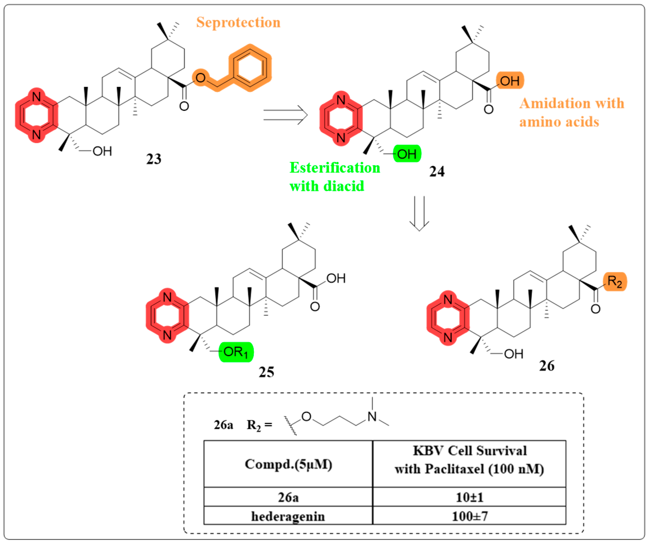 Molecules 30 01275 g015