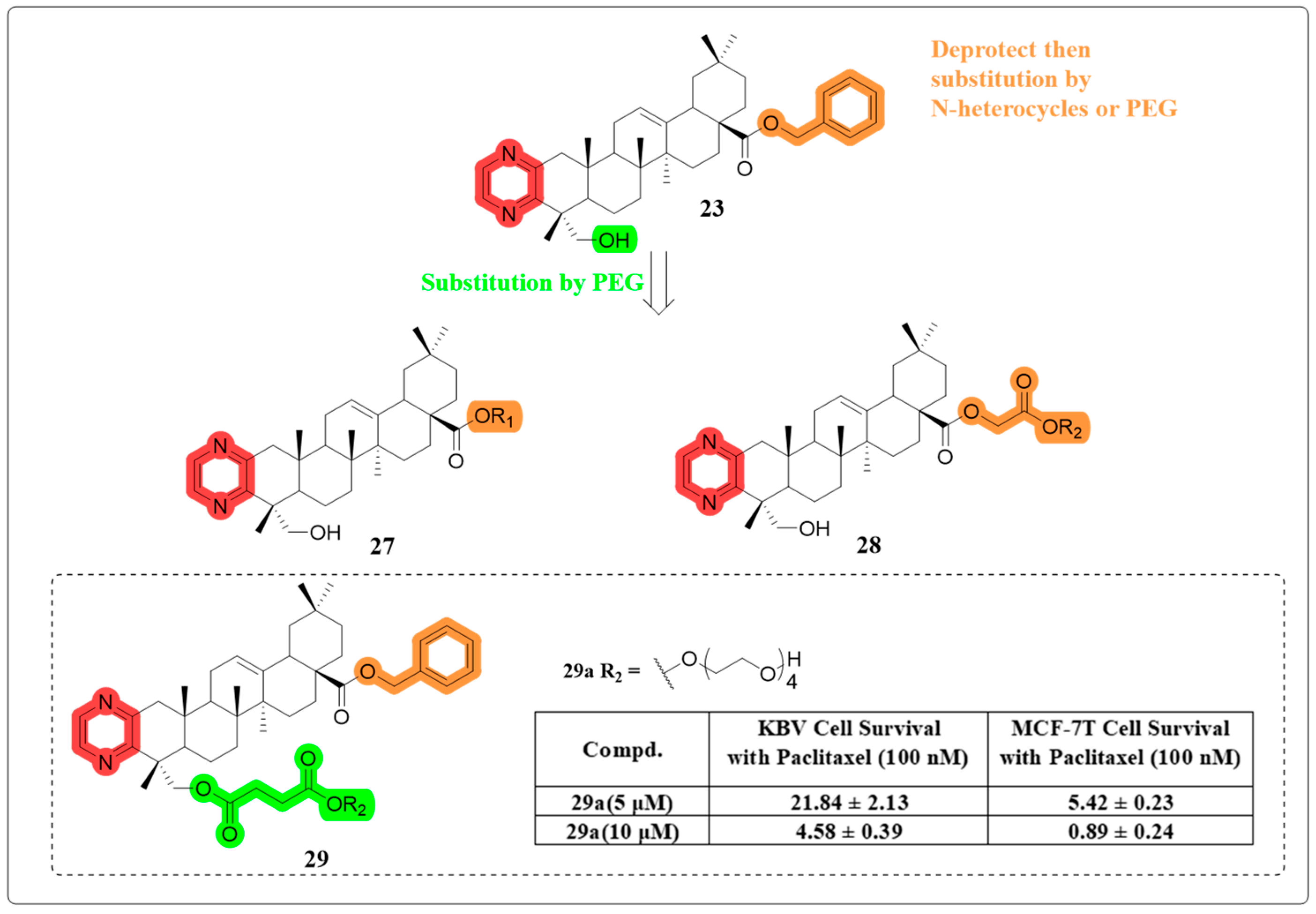 Molecules 30 01275 g016