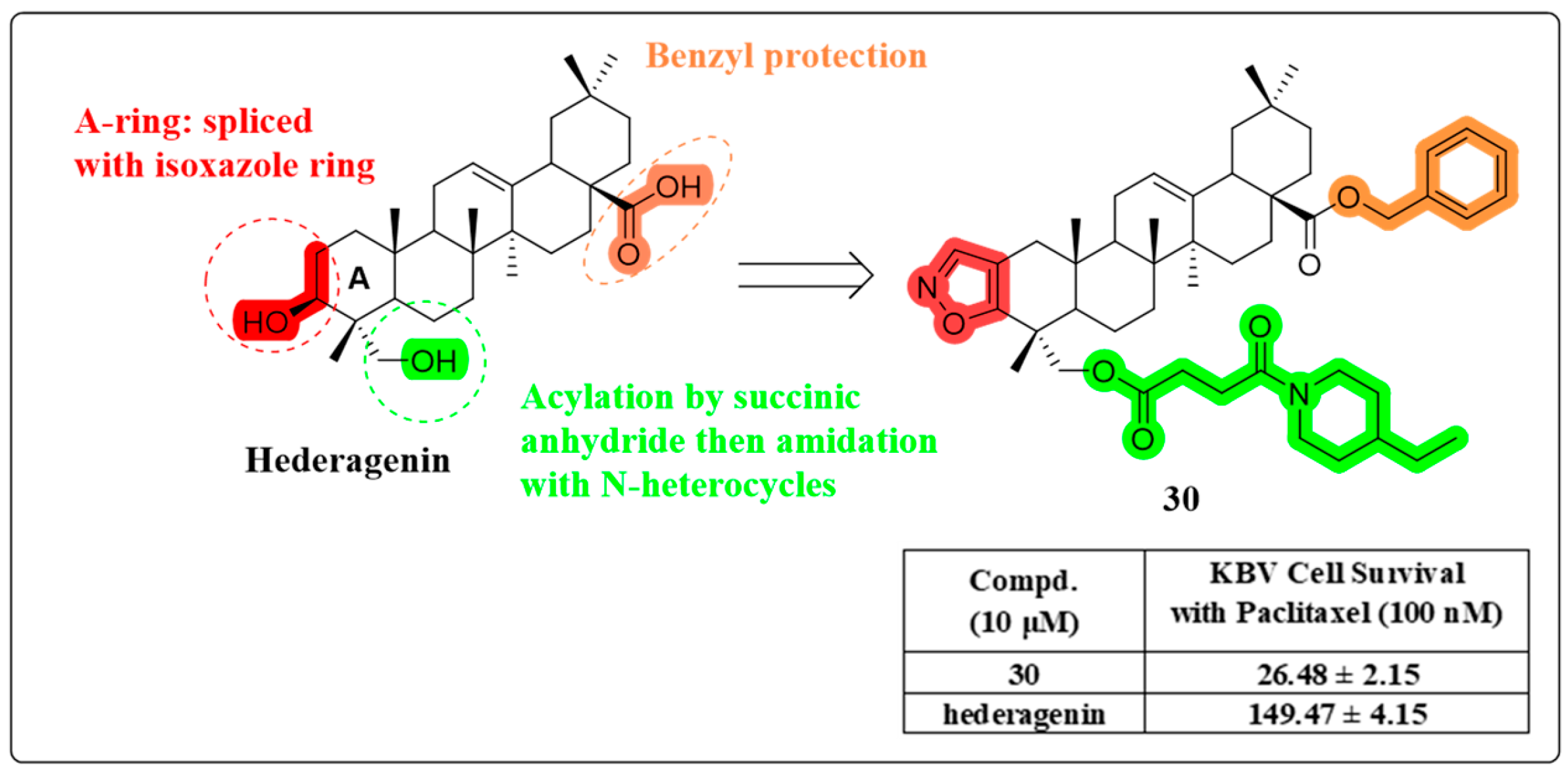 Molecules 30 01275 g017