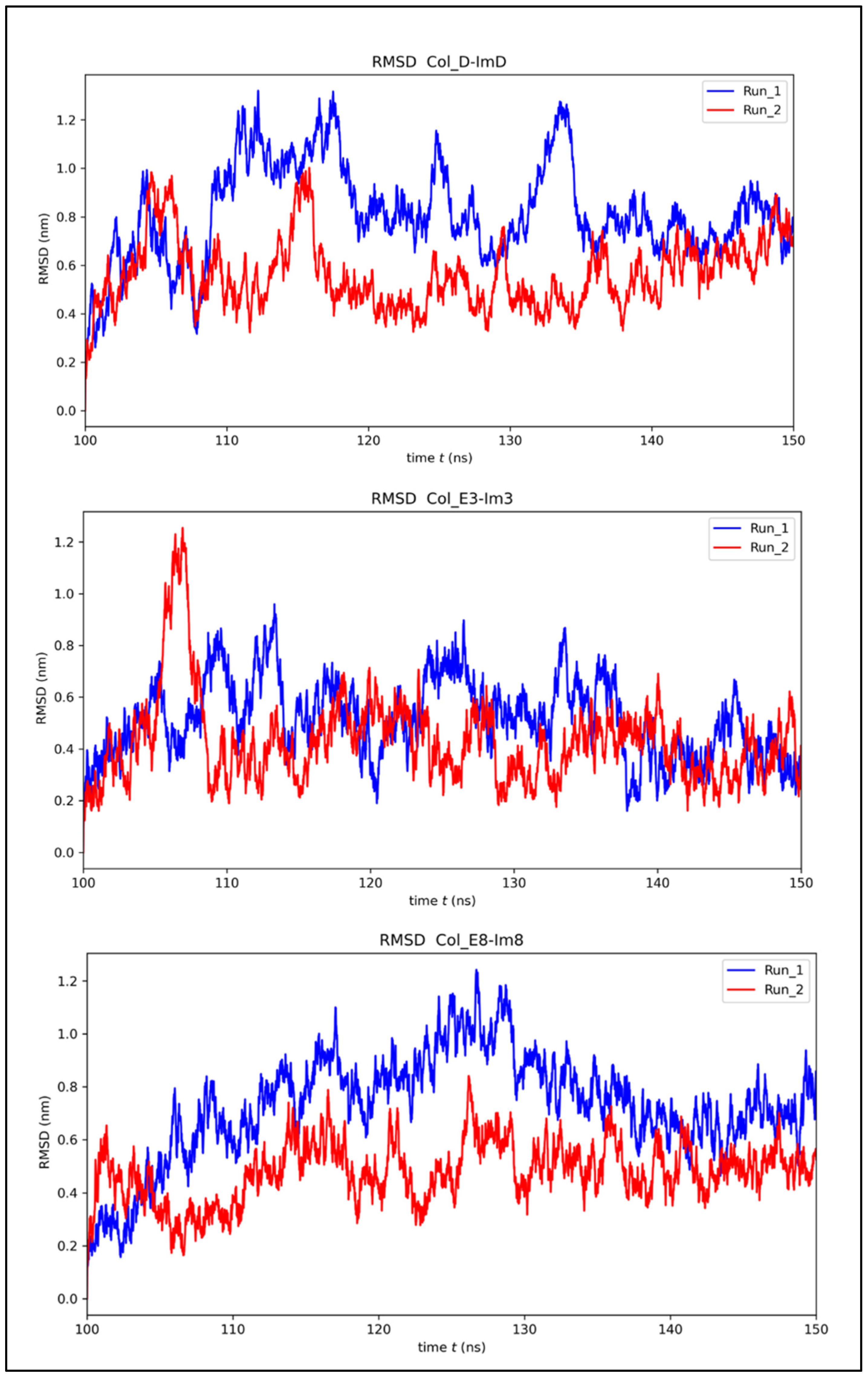 Molecules 30 01277 g004