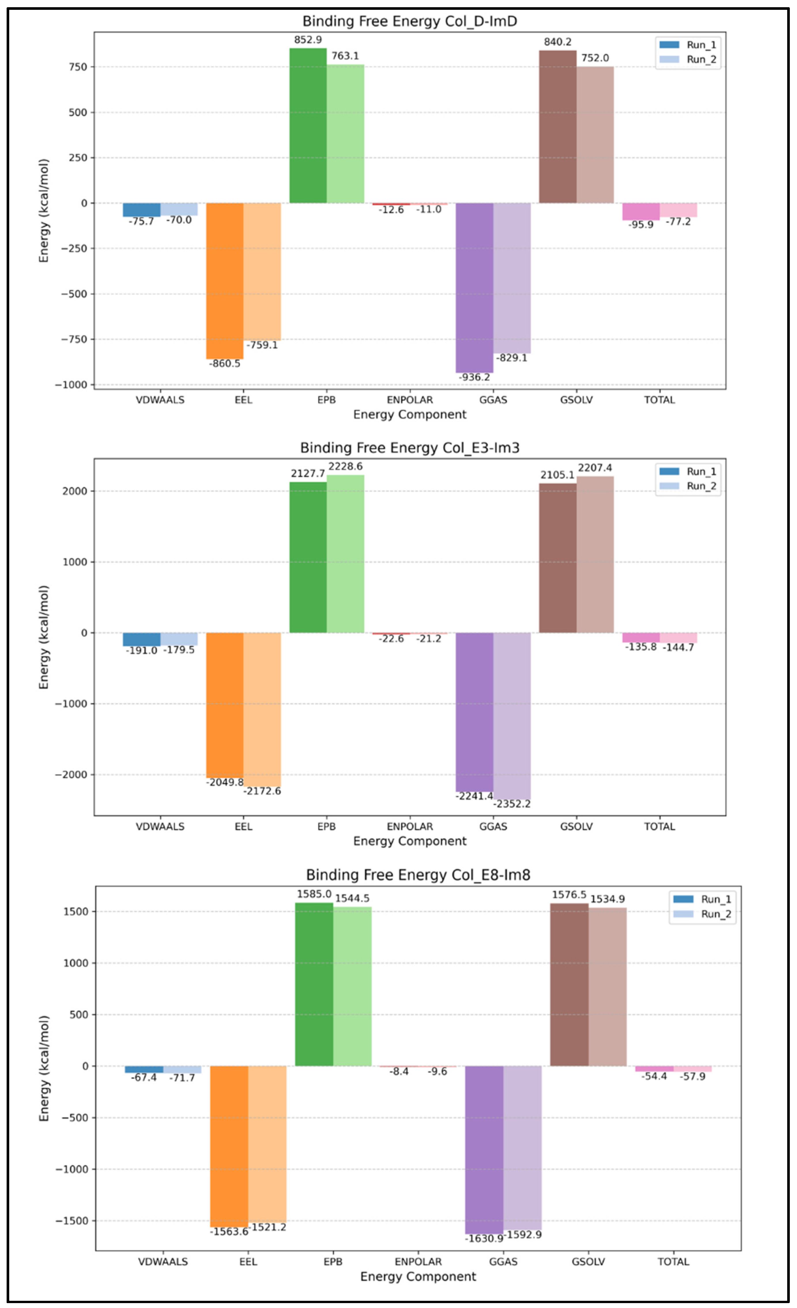 Molecules 30 01277 g008