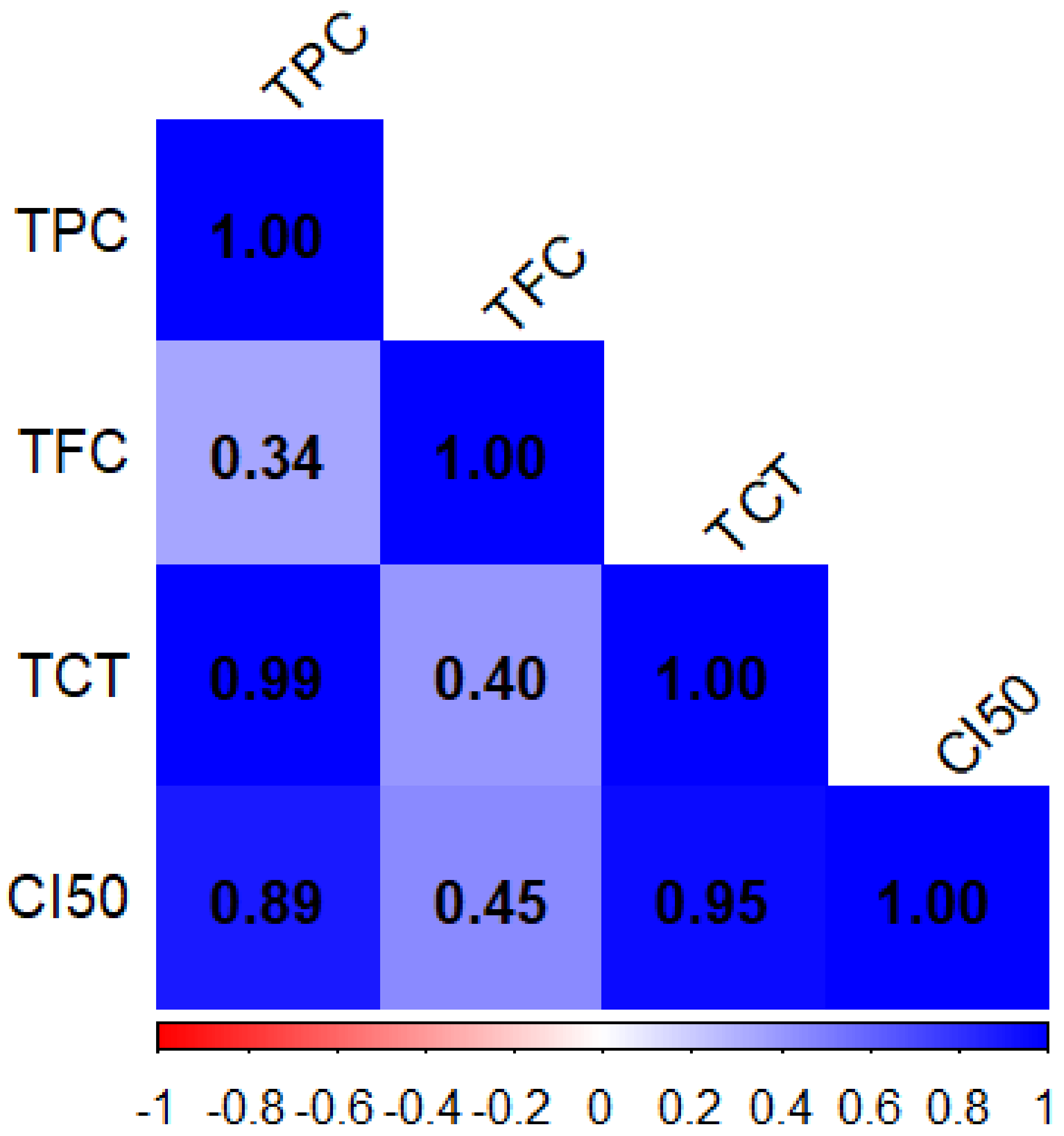 Molecules 30 01279 g001