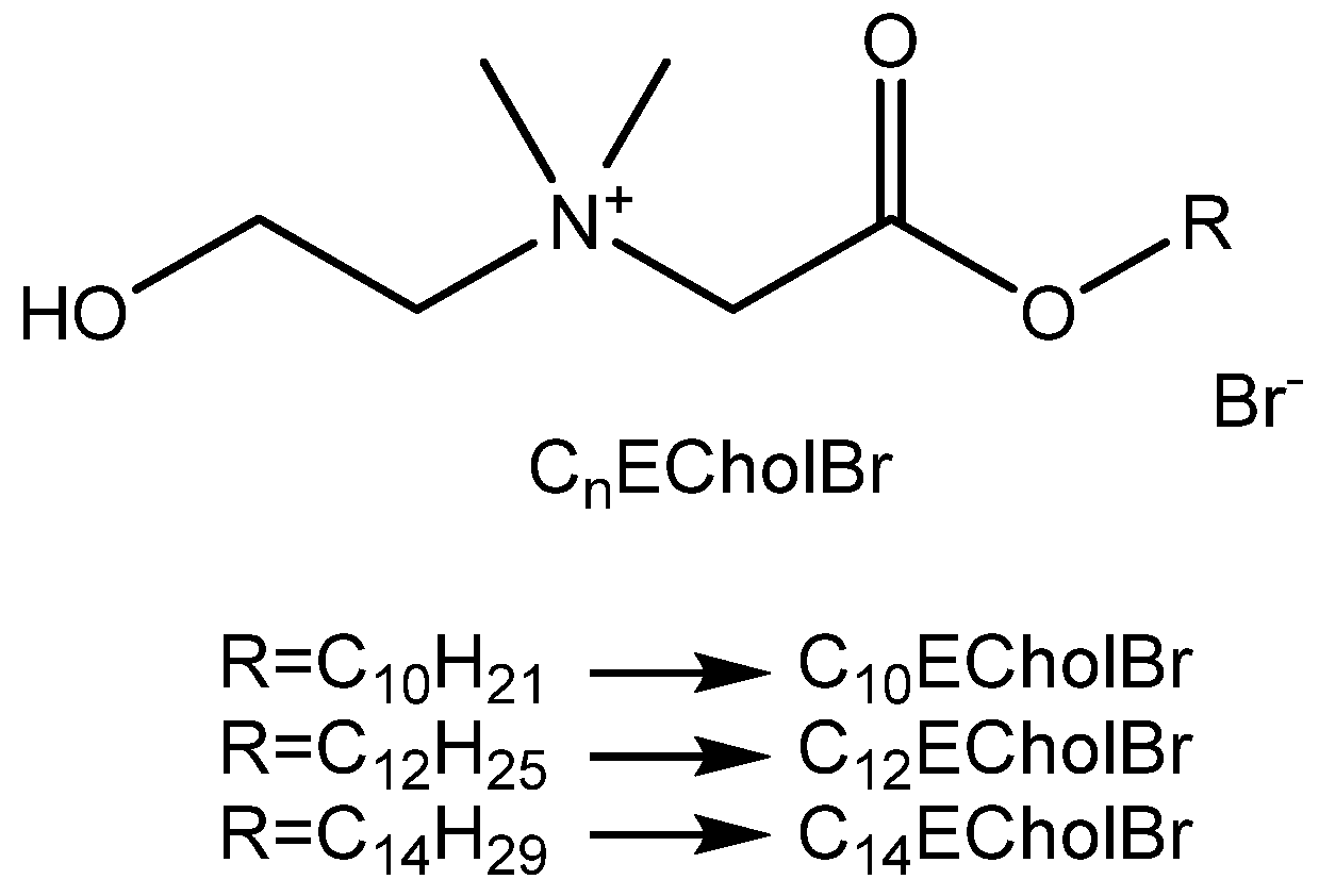 Molecules 30 01280 g001