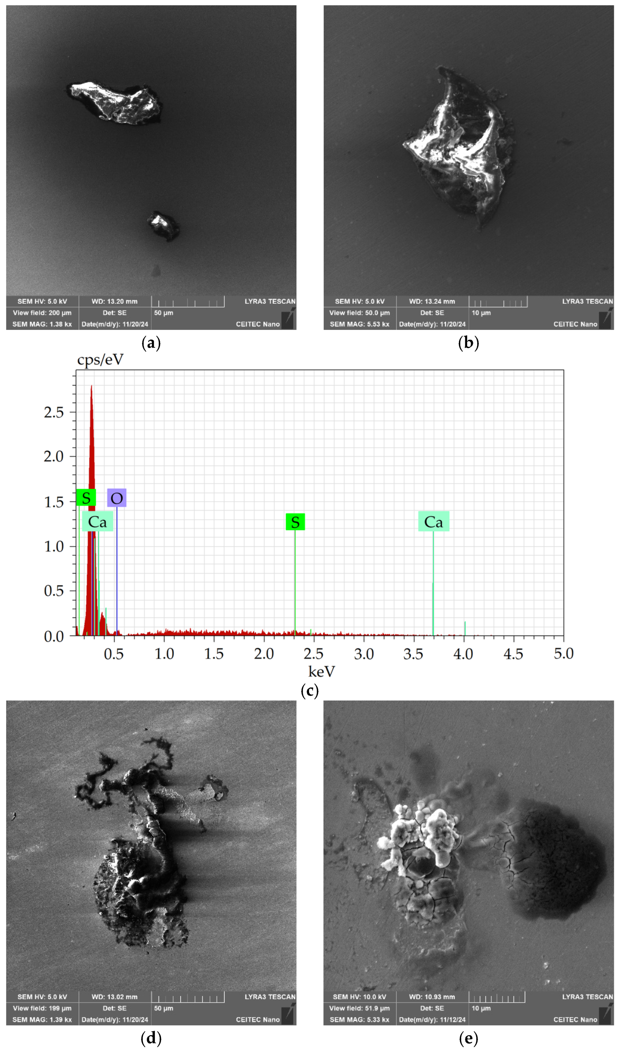 Molecules 30 01284 g008