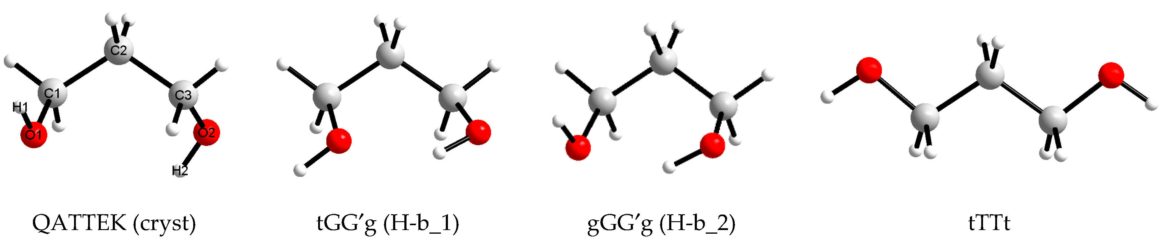 Molecules 30 01285 g001